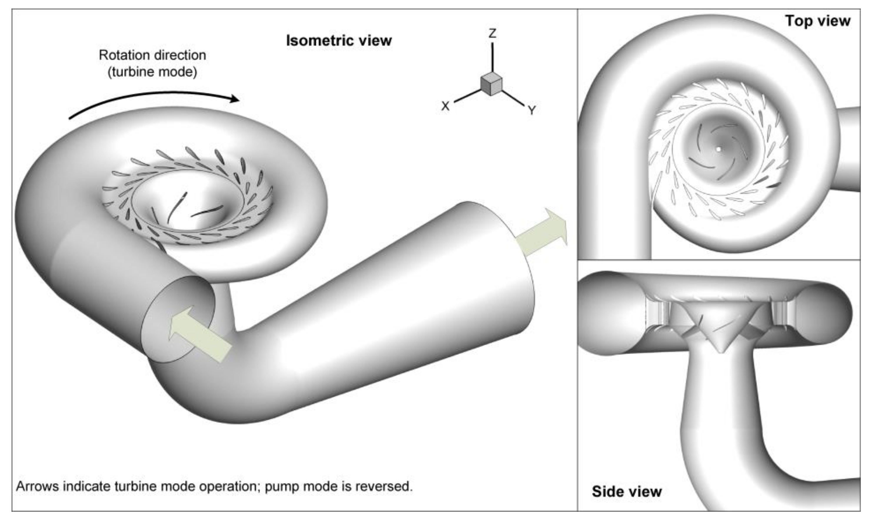 Energies 16 00810 g005