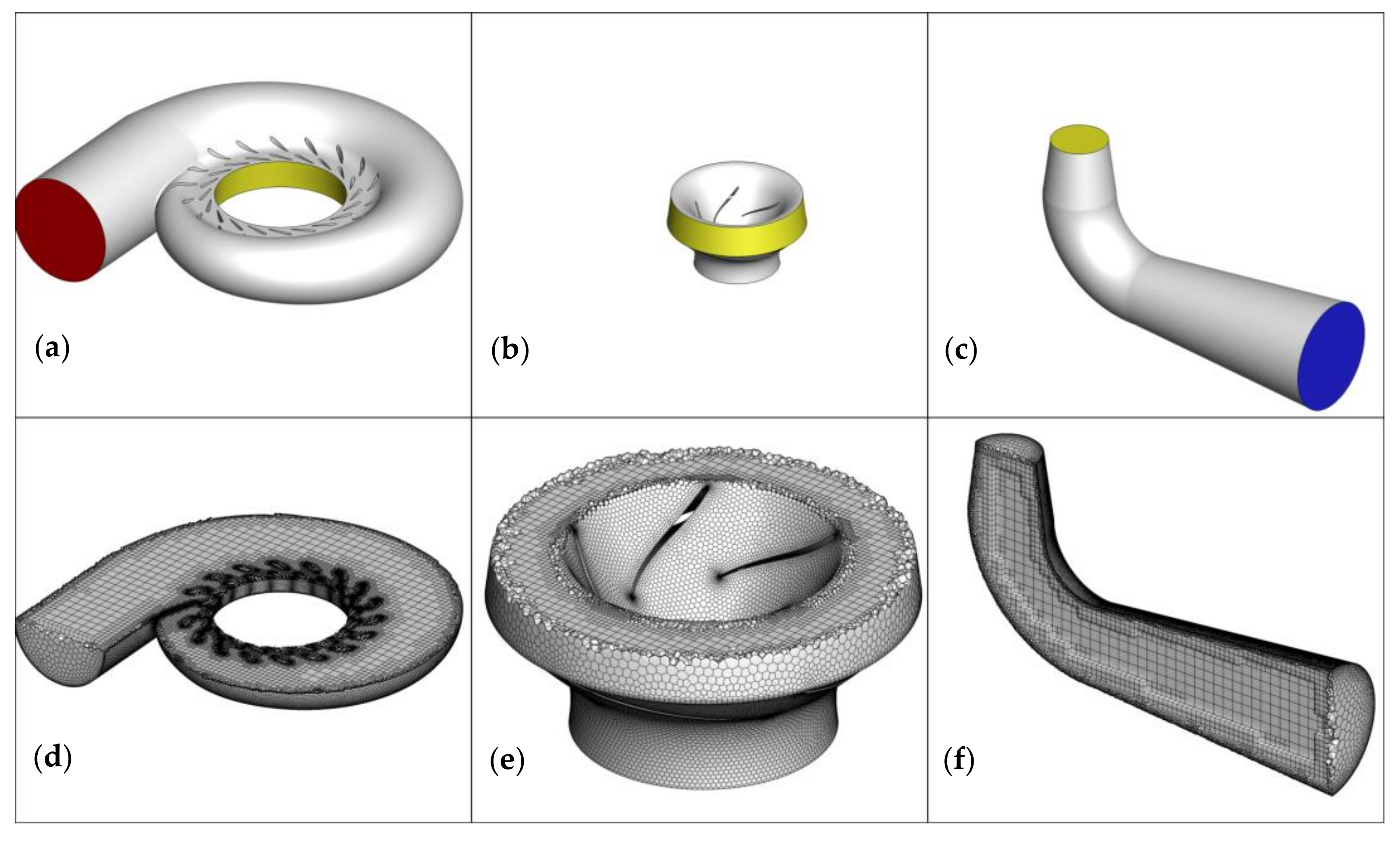 Energies 16 00810 g006