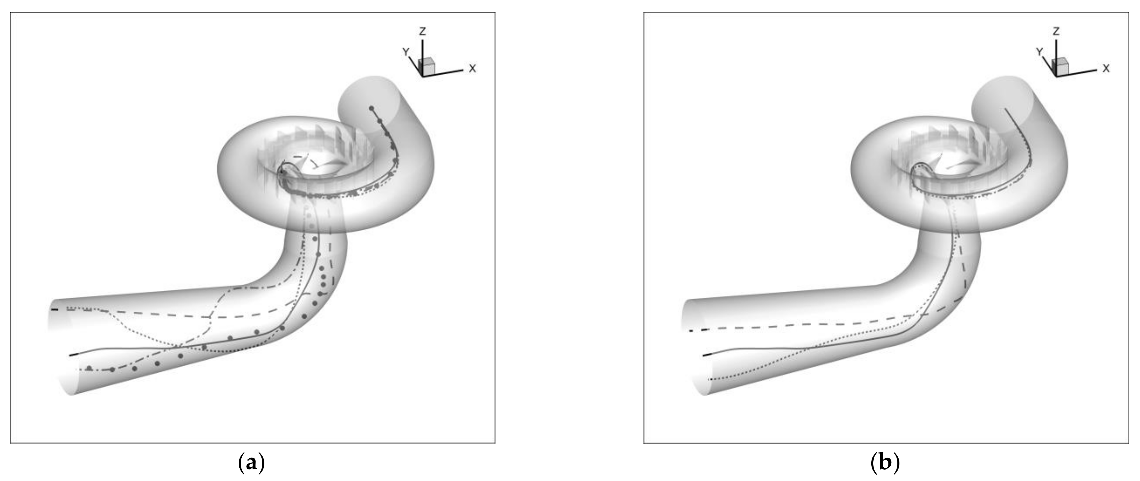 Energies 16 00810 g008
