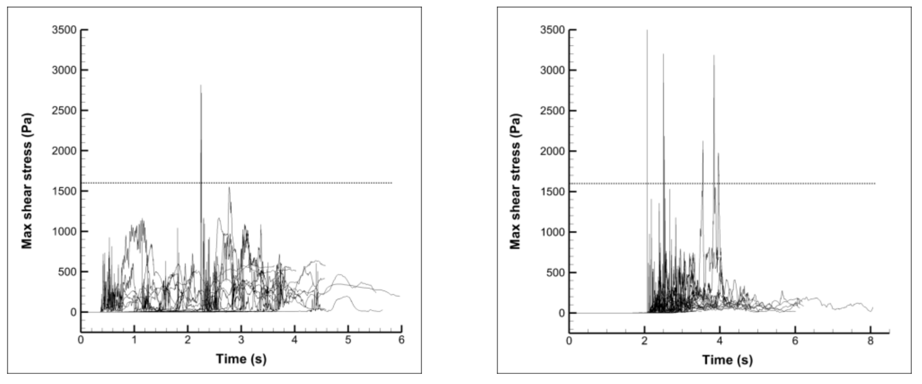 Energies 16 00810 g014