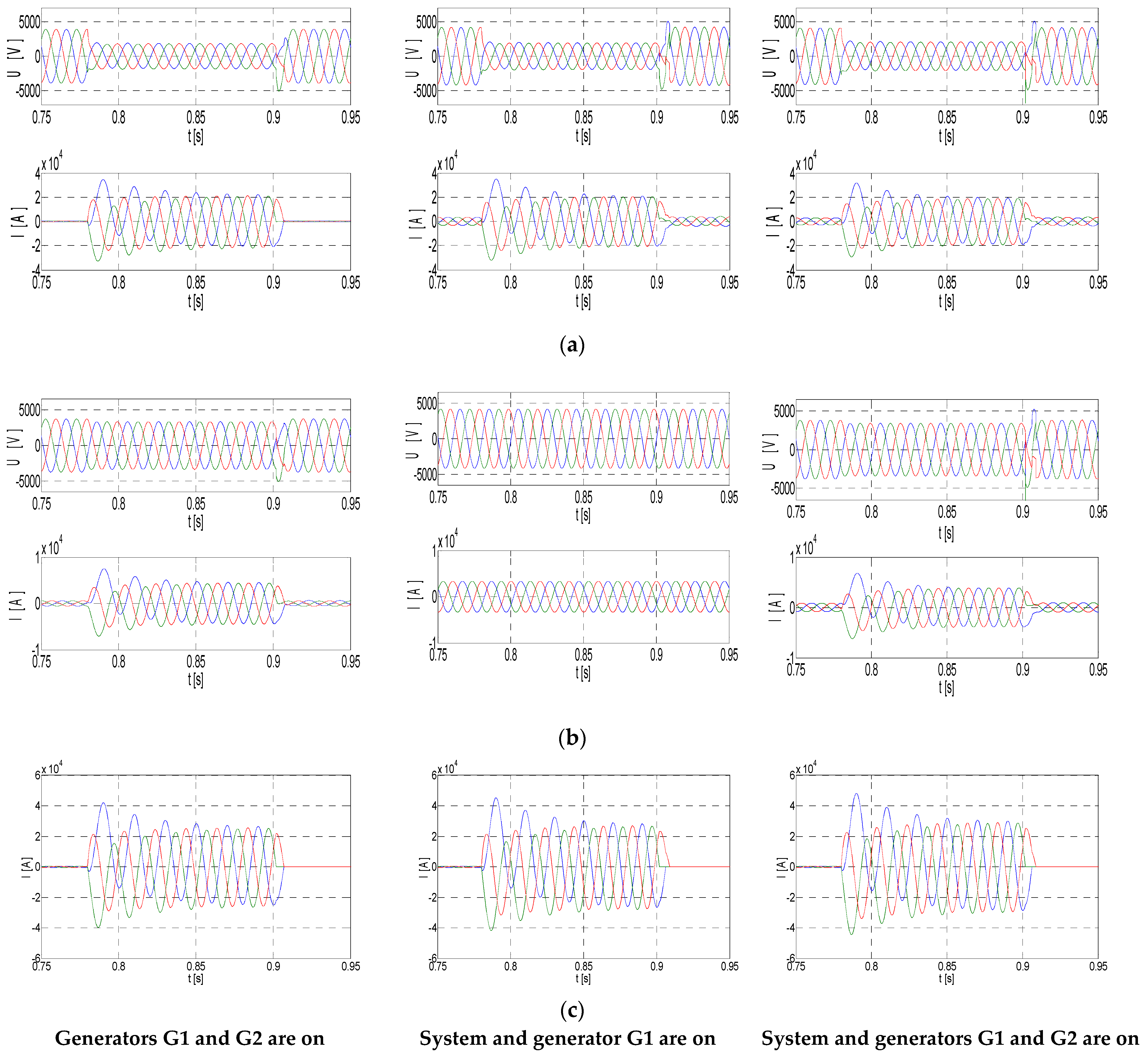 Energies 16 00811 g006