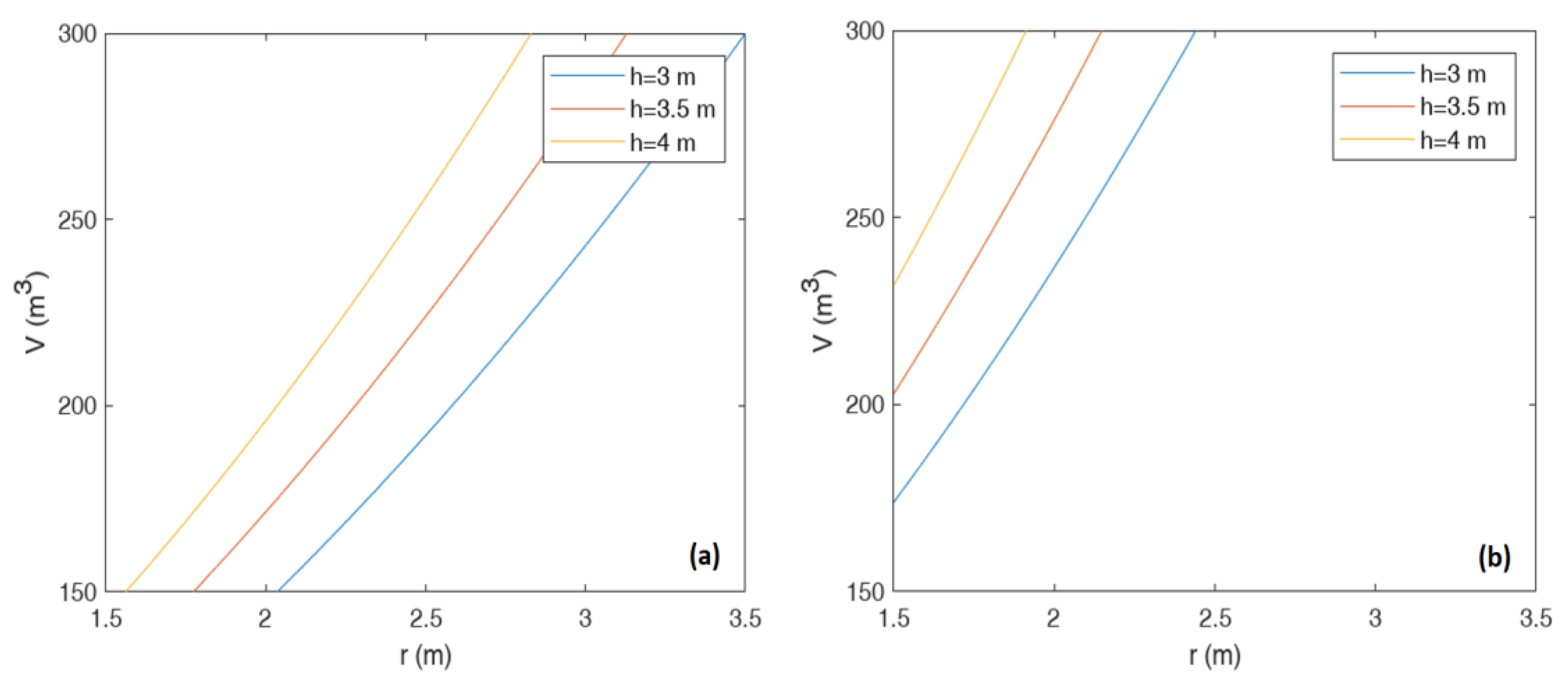 Energies 16 00813 g002 Energies 16 00813 g002