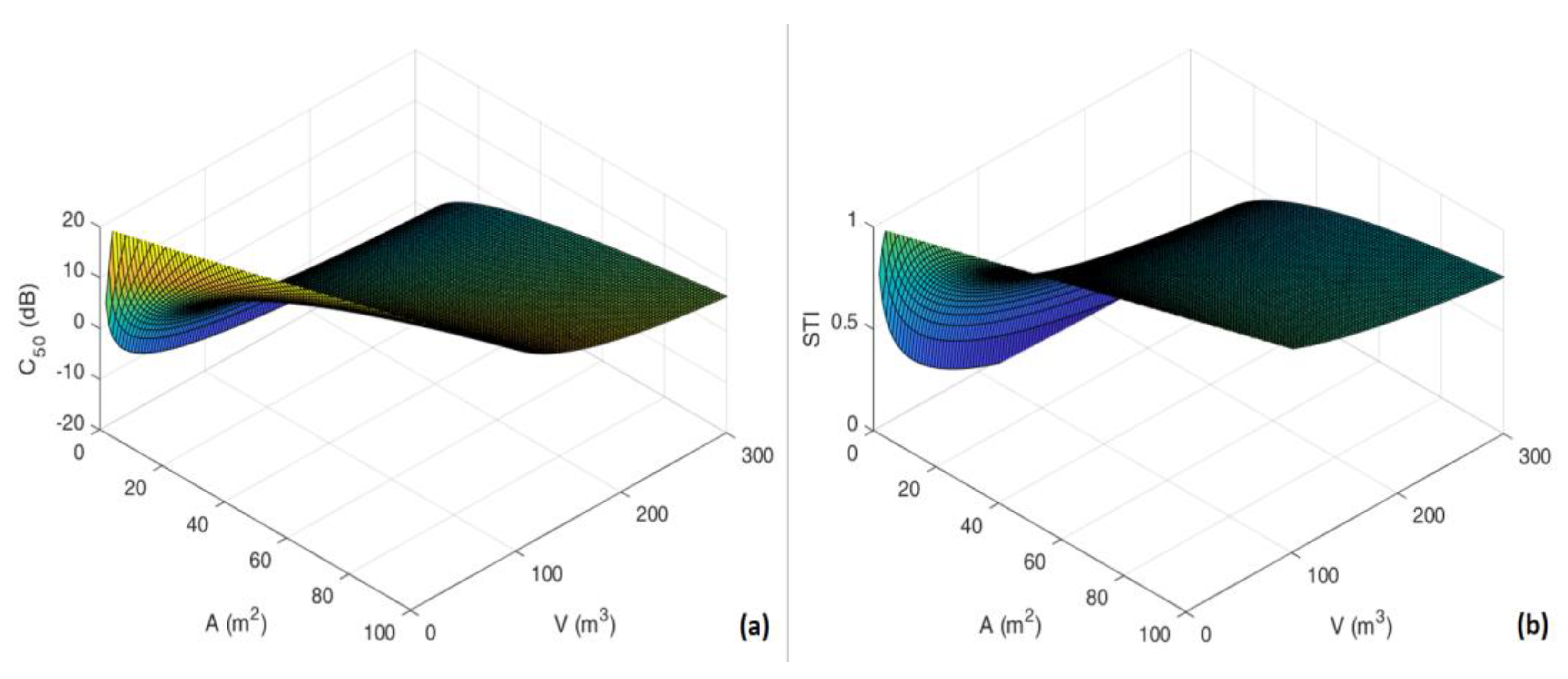 Energies 16 00813 g003 Energies 16 00813 g003