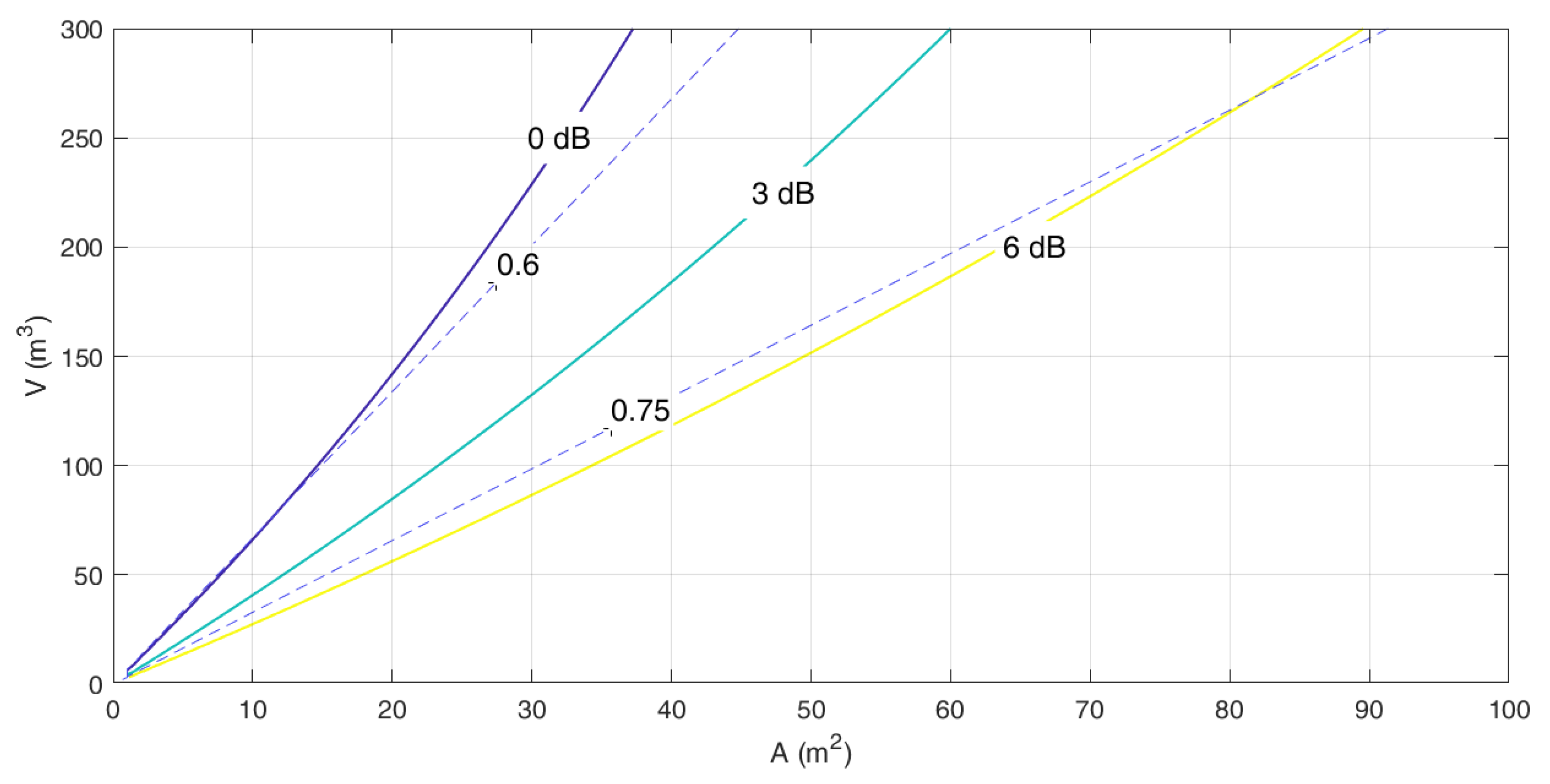 Energies 16 00813 g005 Energies 16 00813 g005