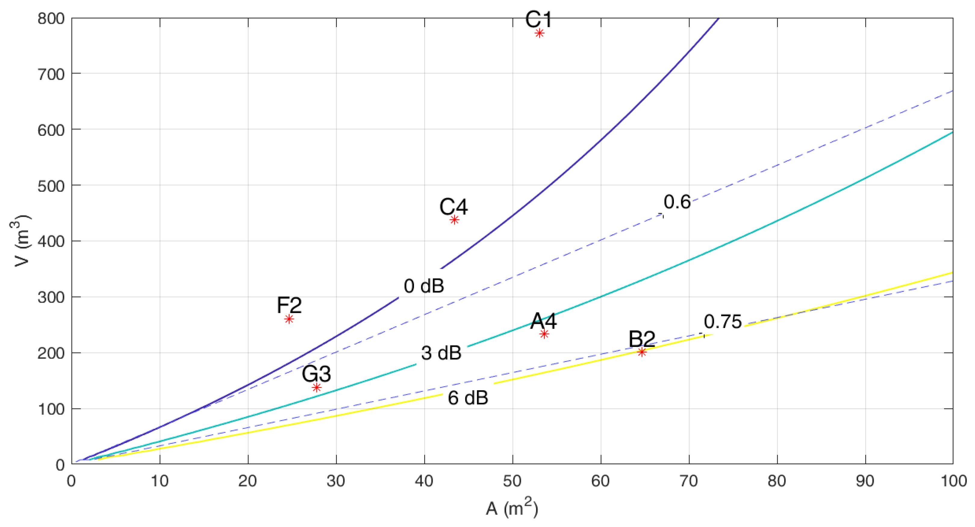 Energies 16 00813 g006 Energies 16 00813 g006