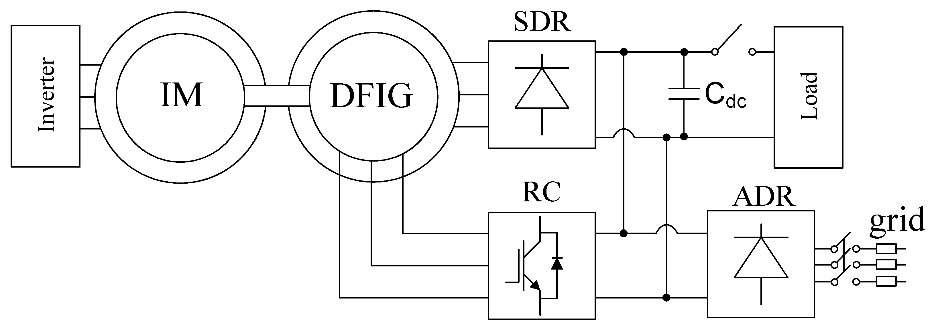 Energies 16 00814 g008