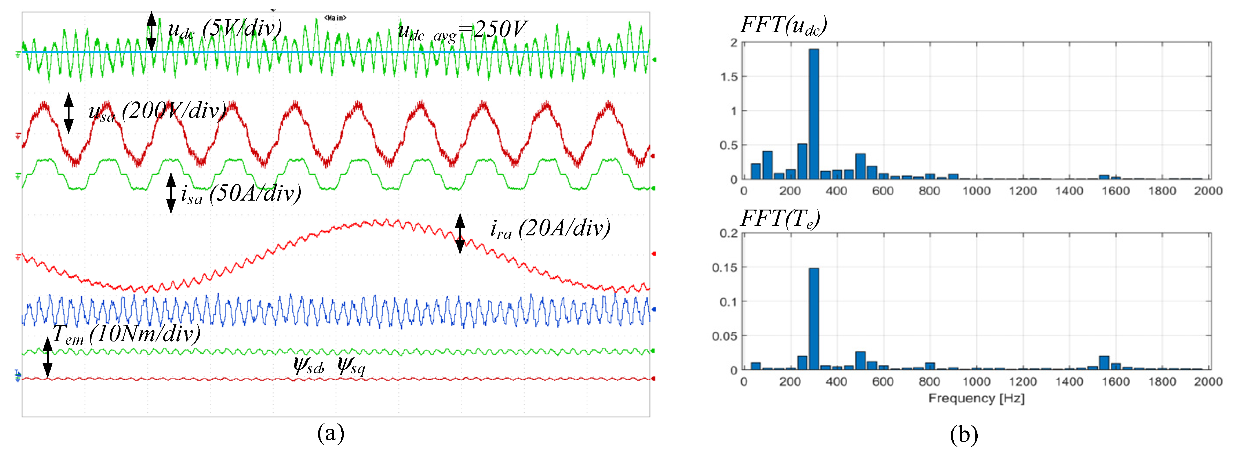 Energies 16 00814 g009