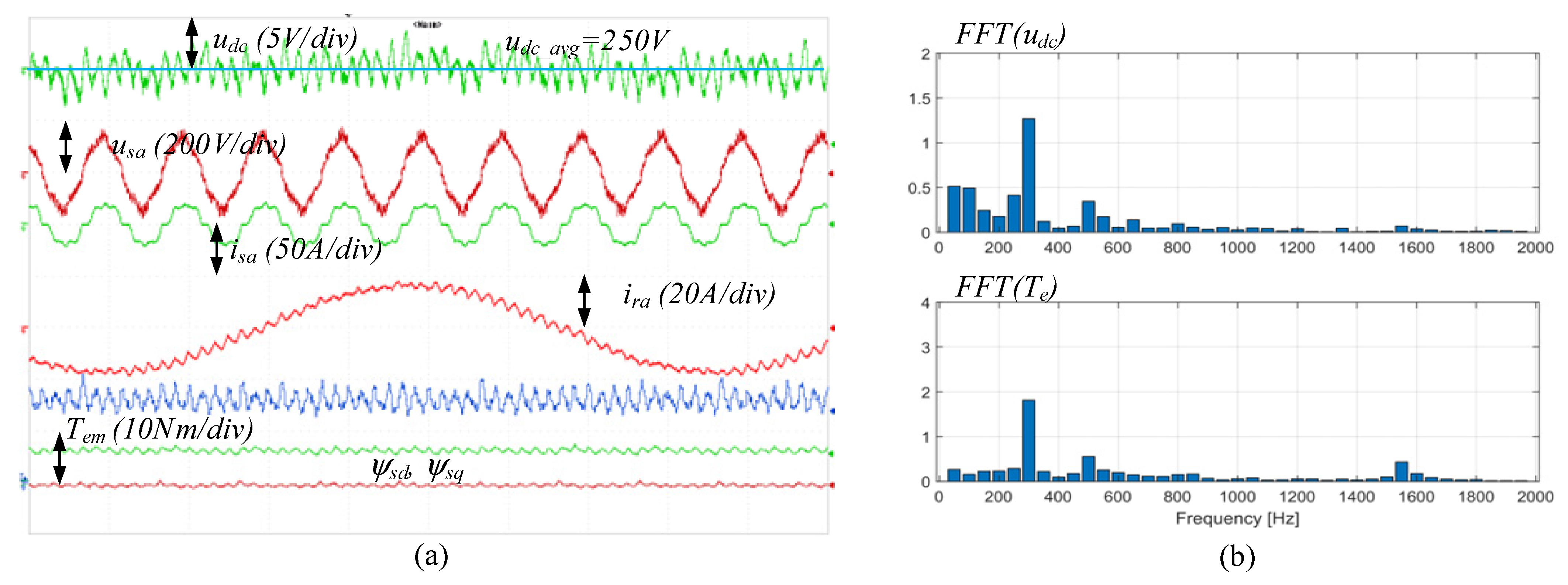 Energies 16 00814 g010