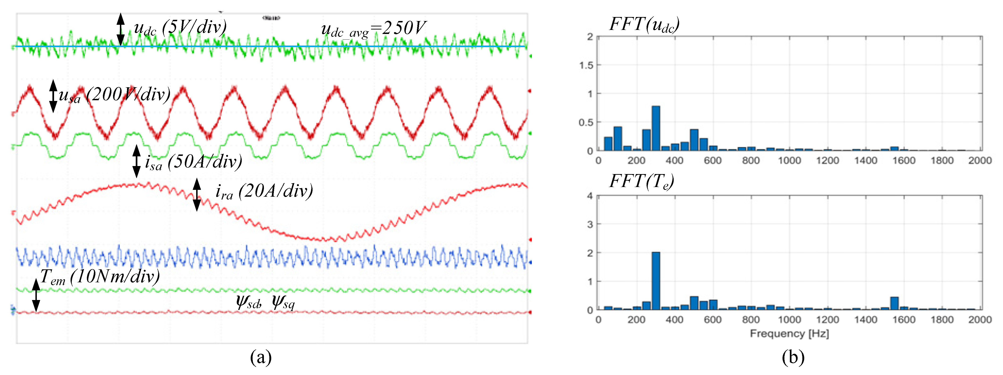 Energies 16 00814 g011