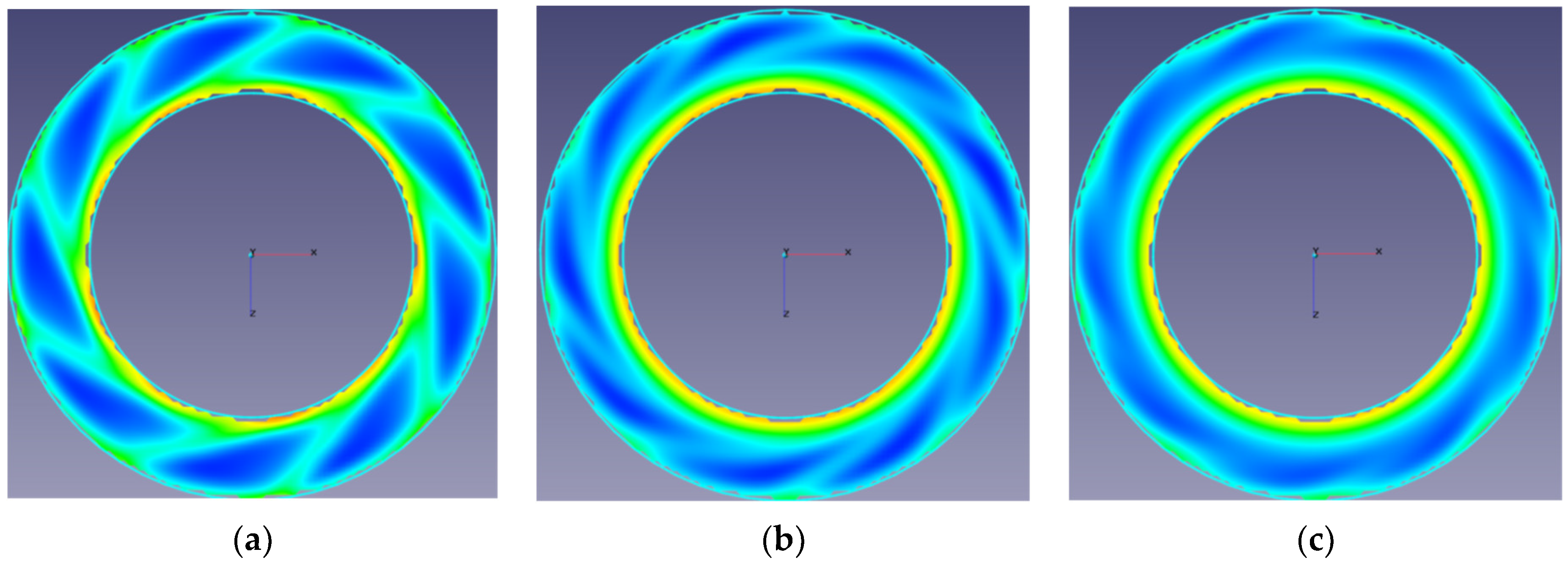 Energies 16 00816 g001 Energies 16 00816 g001