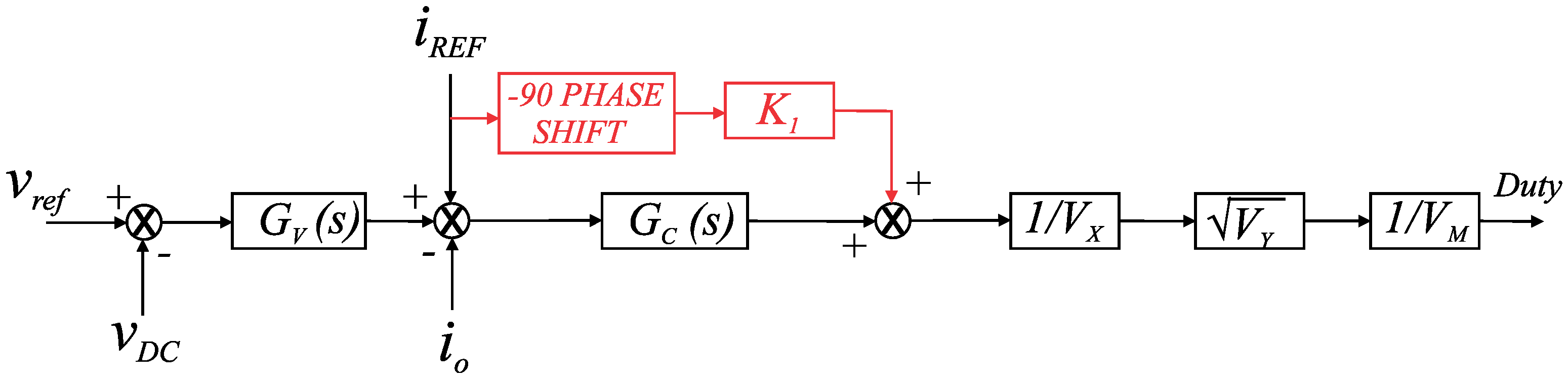 Energies 16 00817 g021 Energies 16 00817 g021