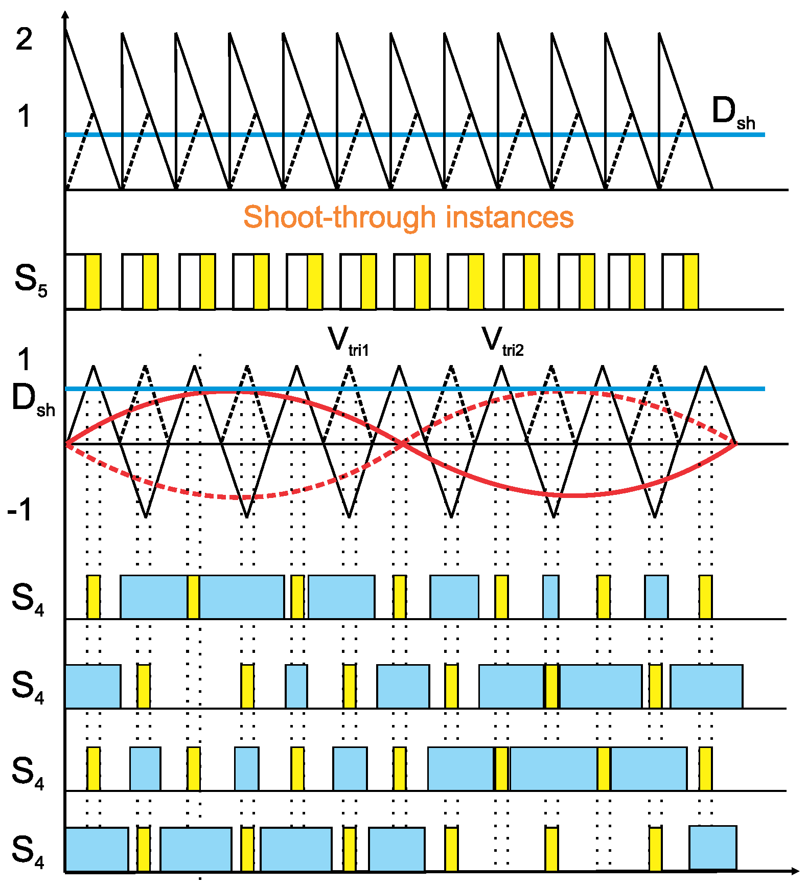 Energies 16 00817 g032 Energies 16 00817 g032
