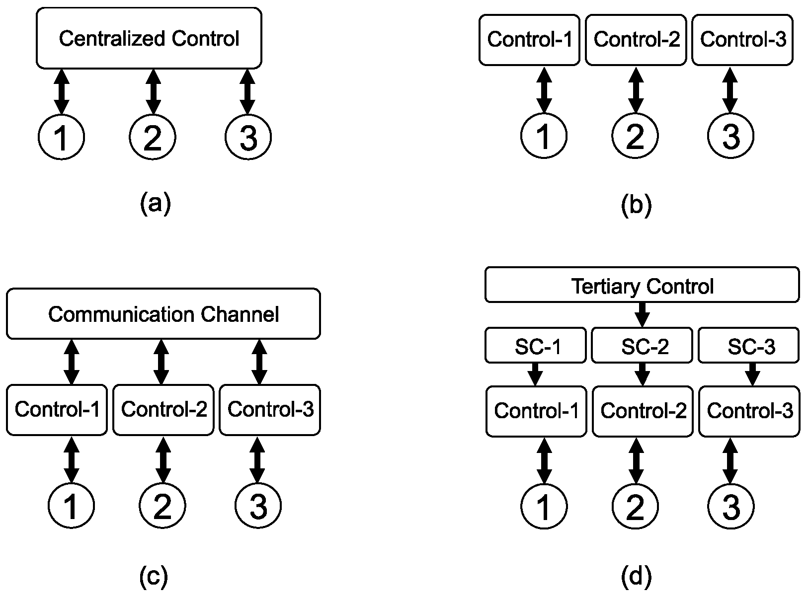 Energies 16 00817 g033 Energies 16 00817 g033