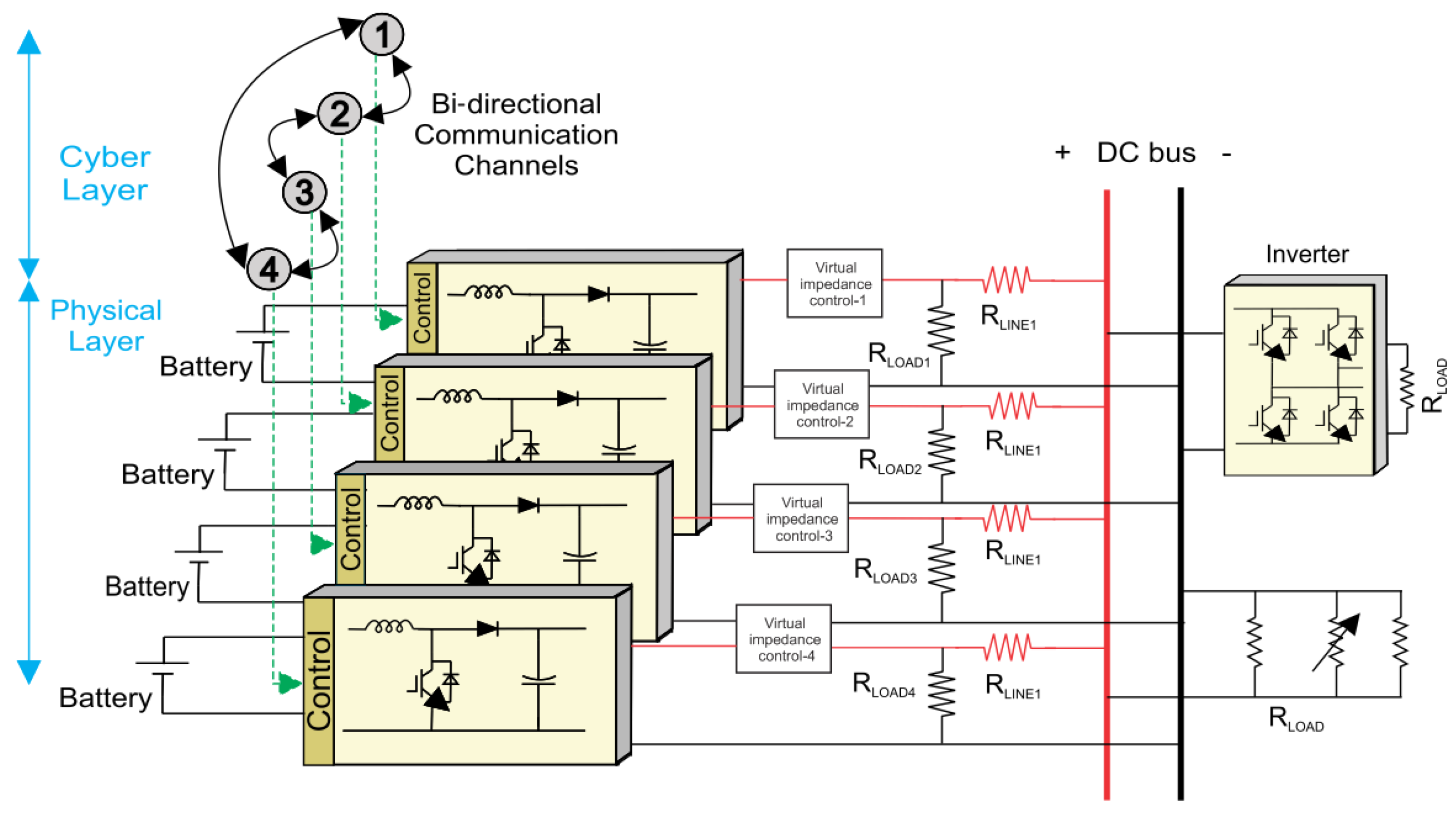 Energies 16 00817 g037 Energies 16 00817 g037