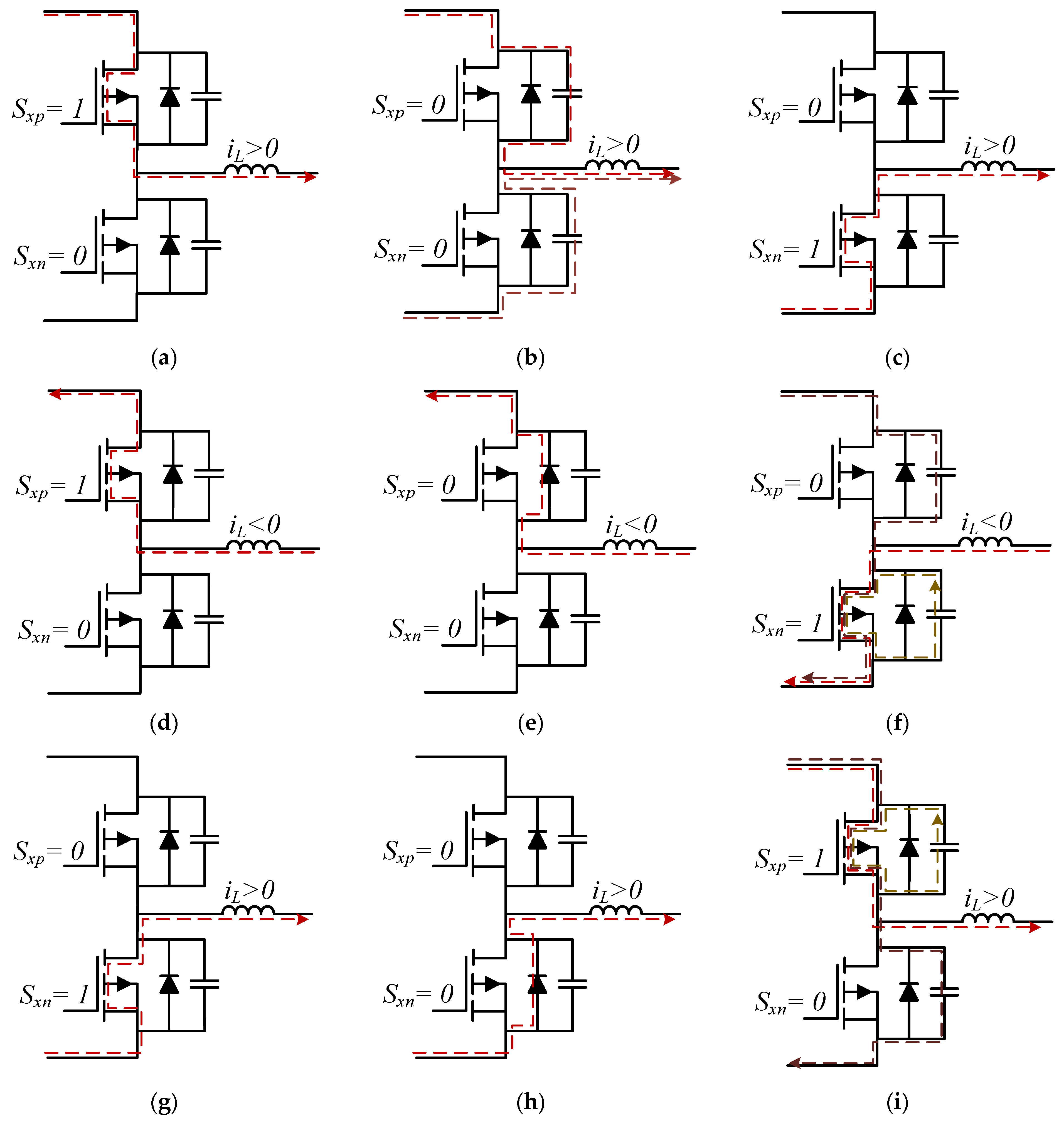 Energies 16 00818 g003a