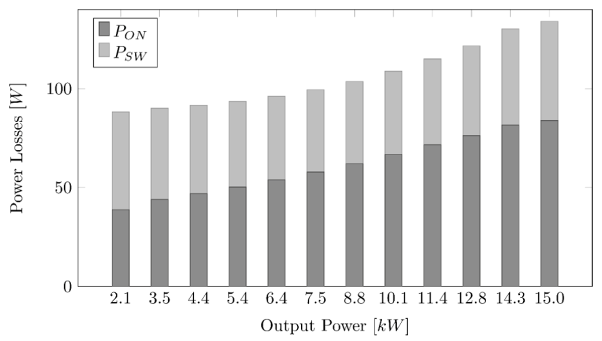 Energies 16 00818 g011