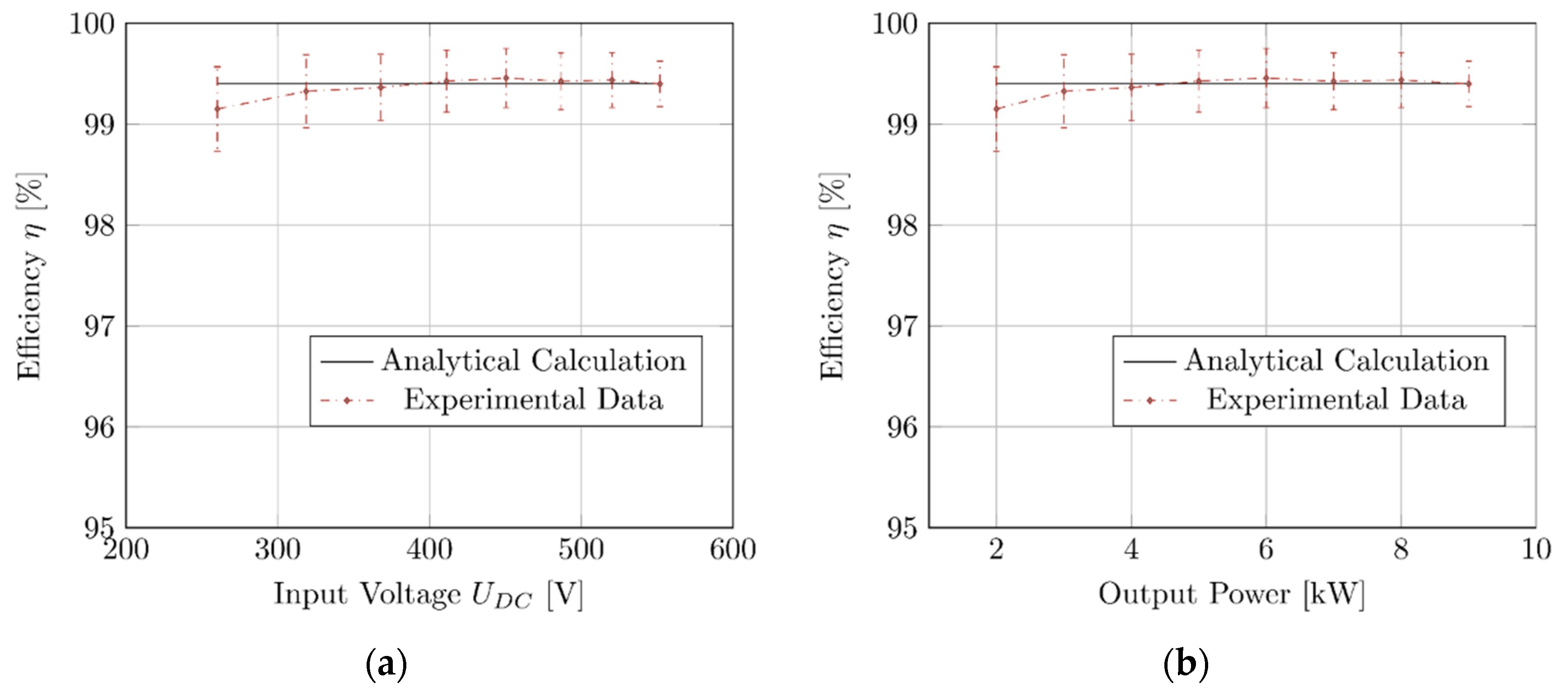 Energies 16 00818 g012
