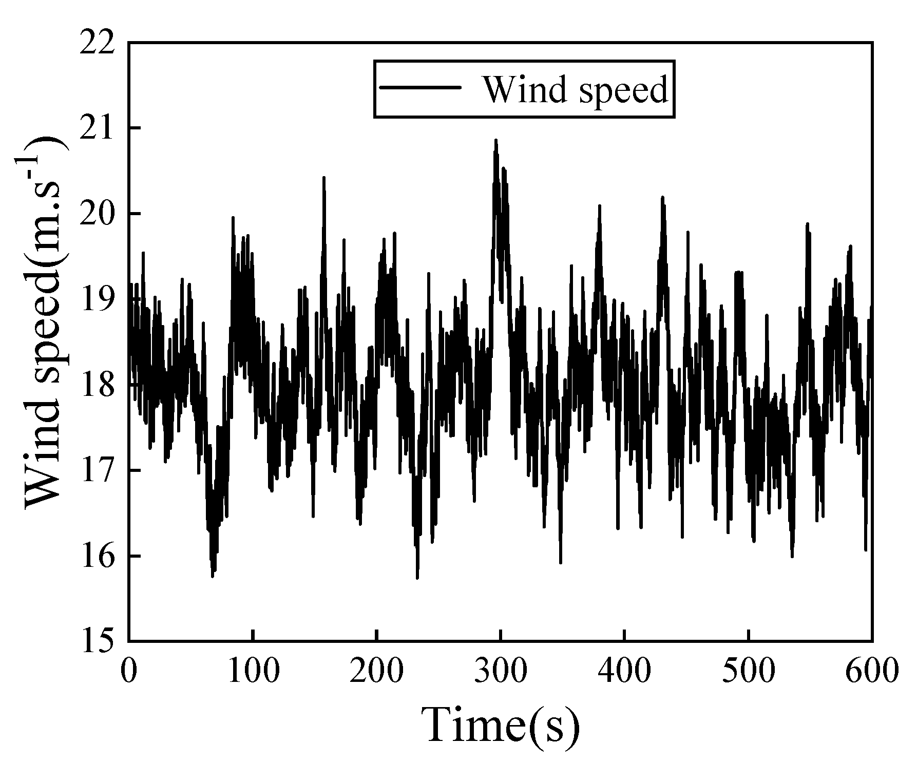 Energies 16 00821 g005 Energies 16 00821 g005