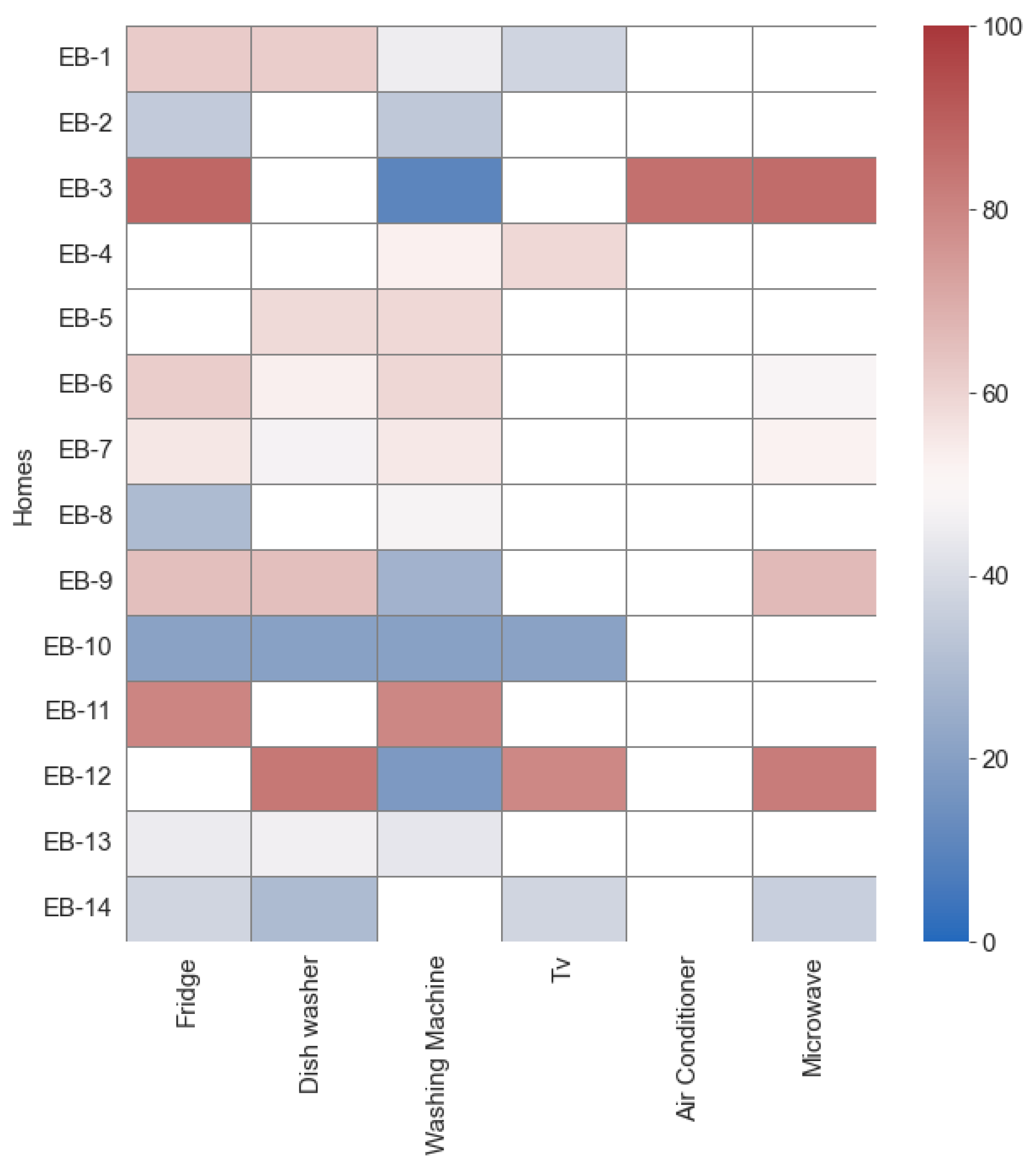 Energies 16 00824 g002