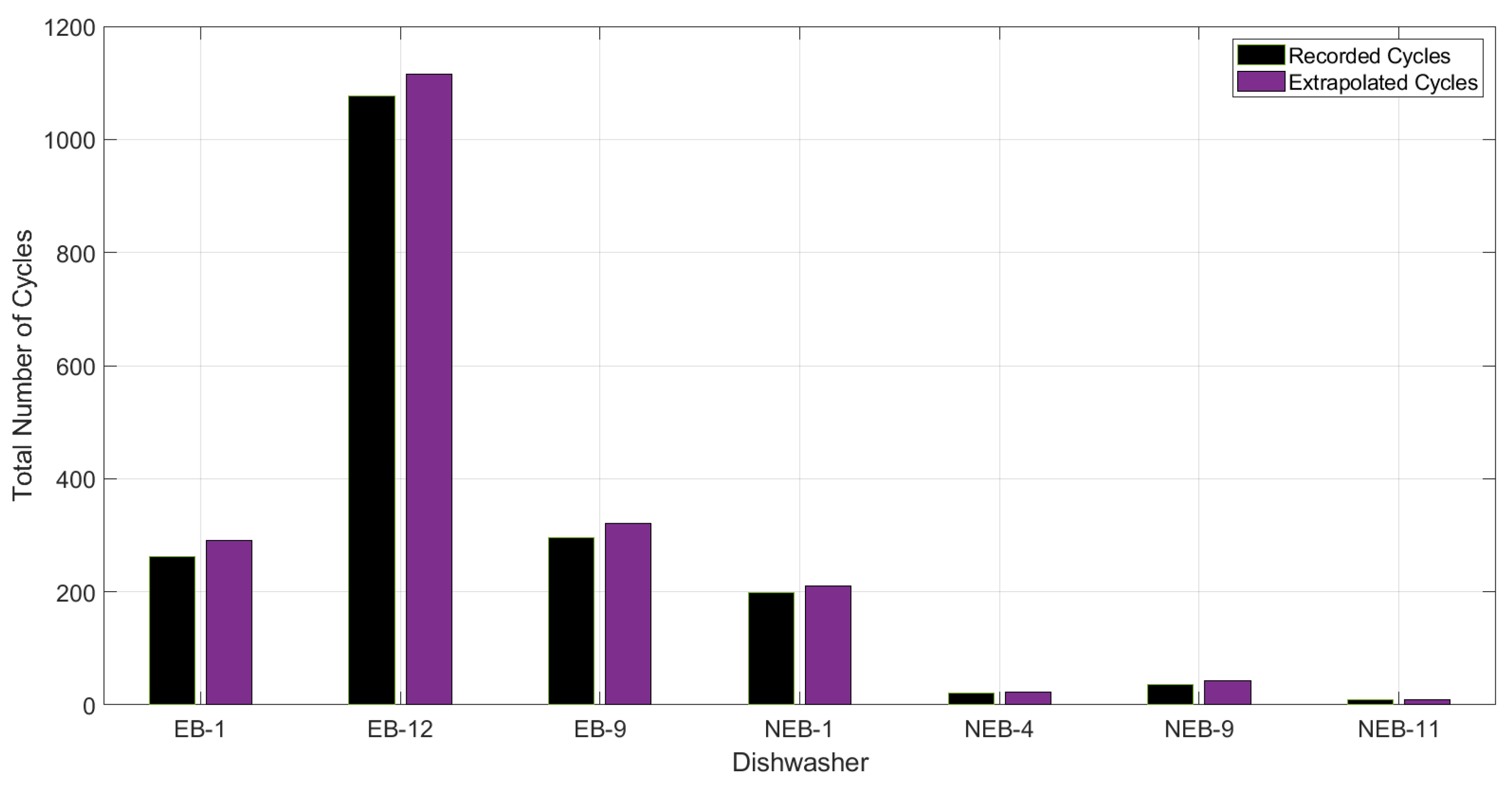 Energies 16 00824 g013