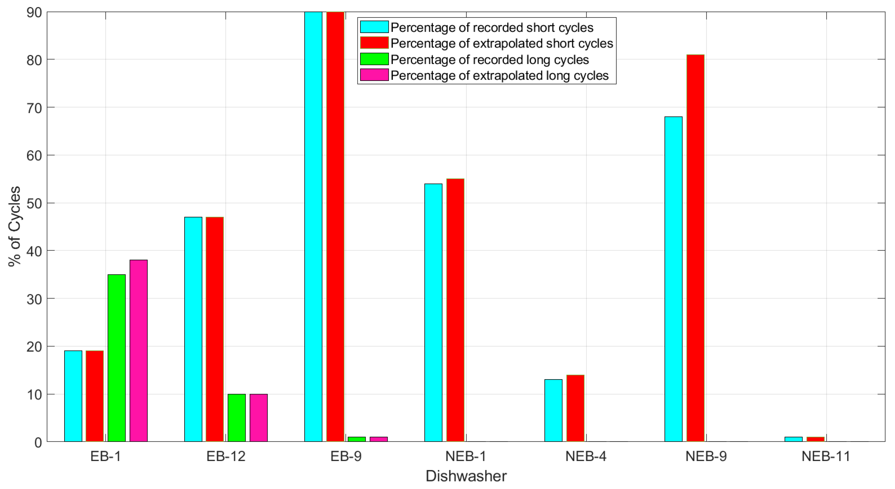 Energies 16 00824 g014
