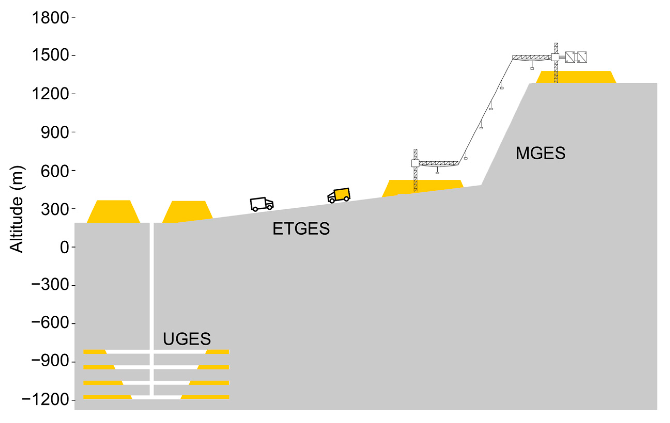 Energies 16 00825 g013 Energies 16 00825 g013