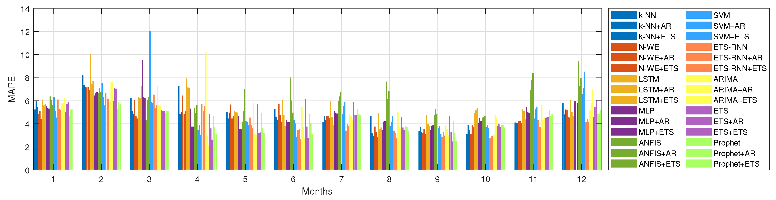 Energies 16 00827 g011 Energies 16 00827 g011