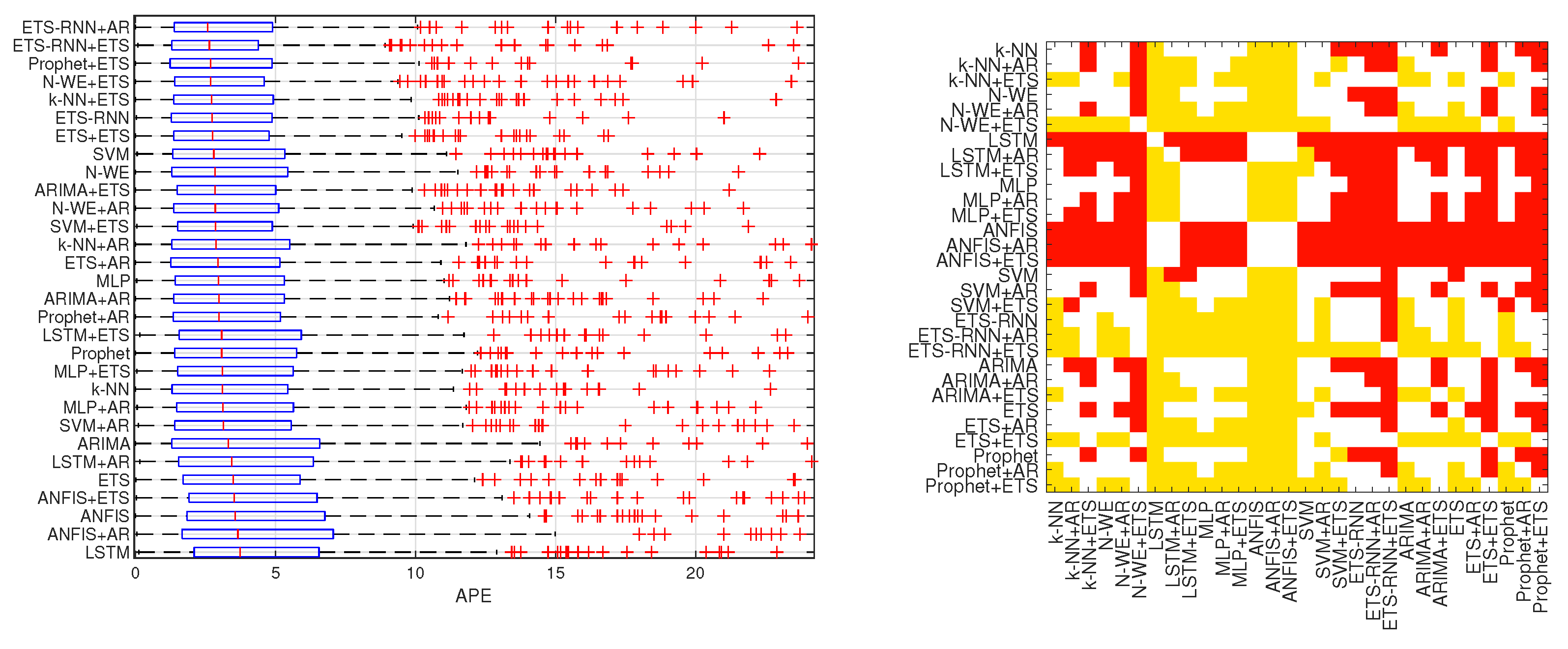 Energies 16 00827 g015 Energies 16 00827 g015