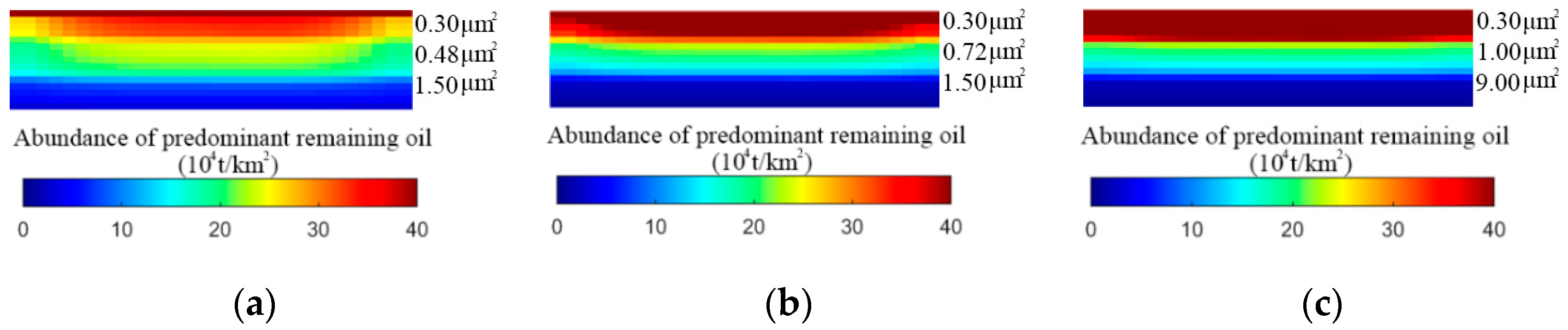 Energies 16 00831 g008