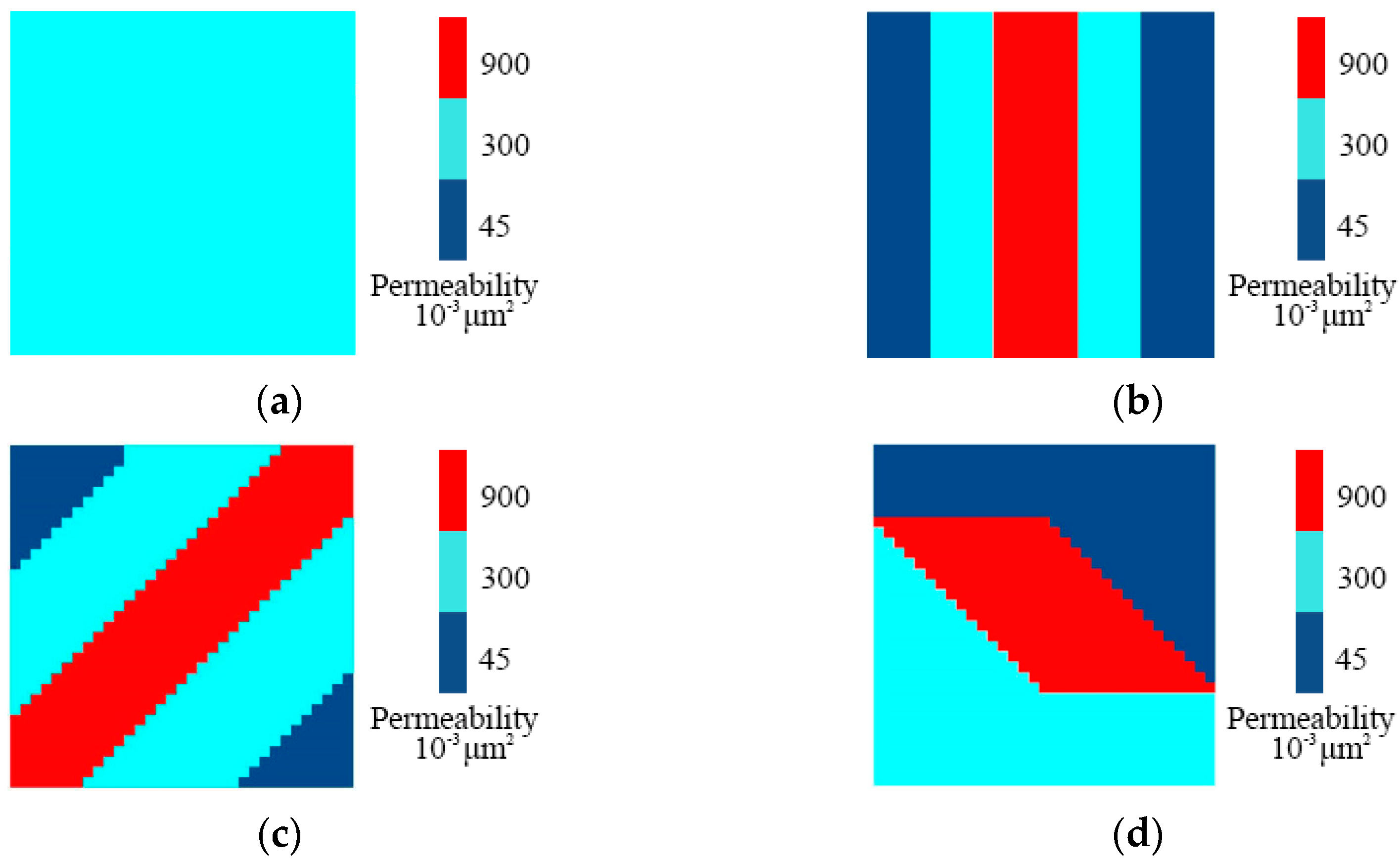 Energies 16 00831 g010