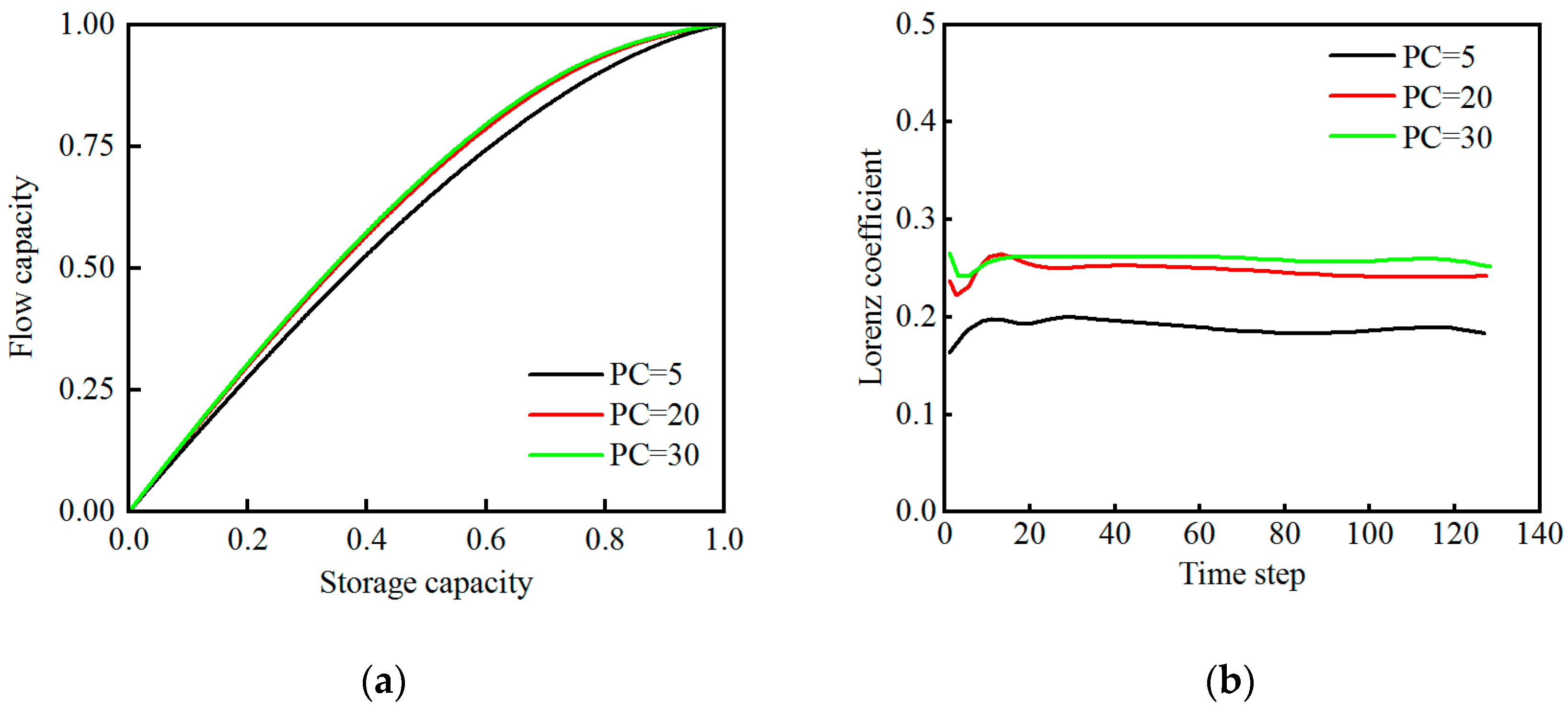 Energies 16 00831 g015