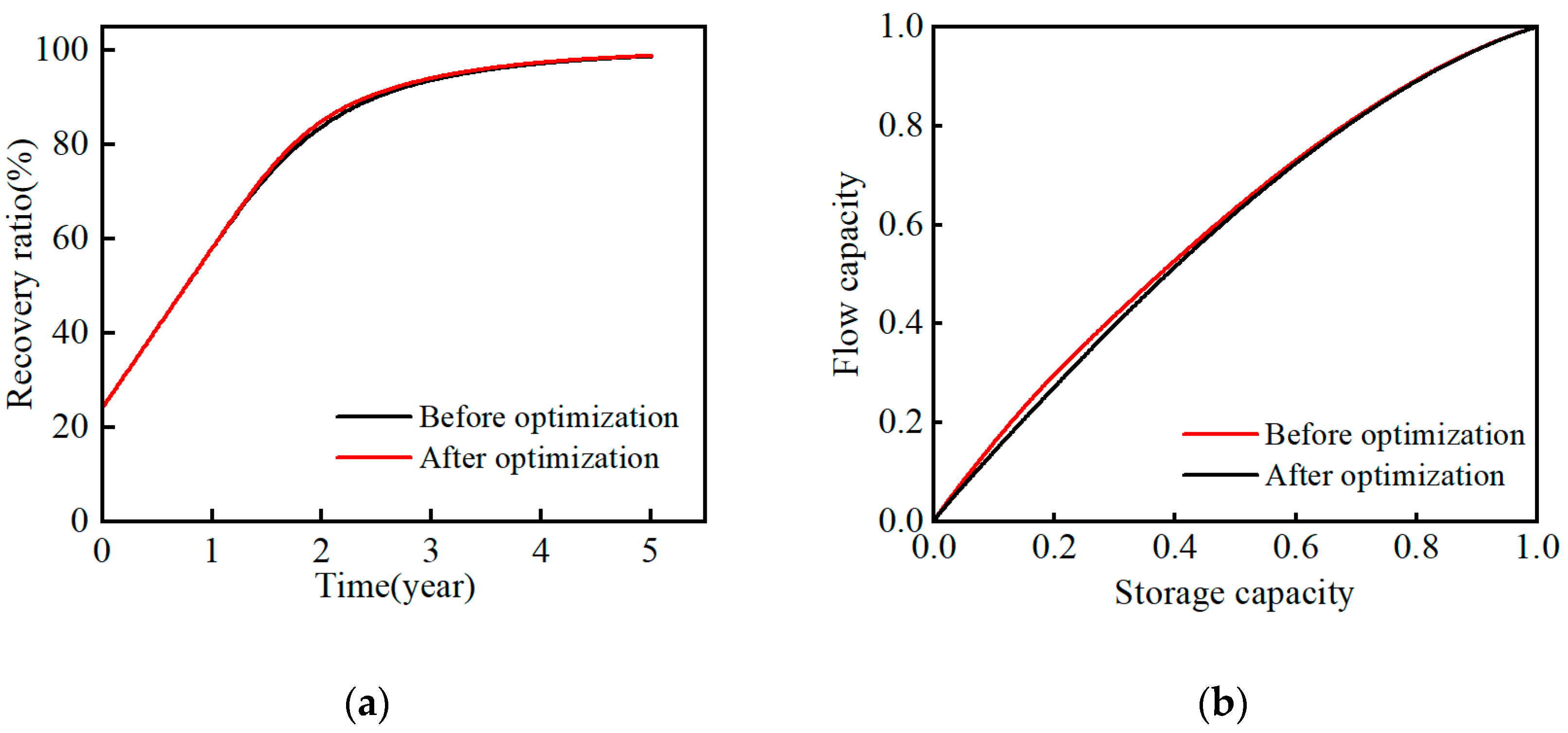 Energies 16 00831 g018