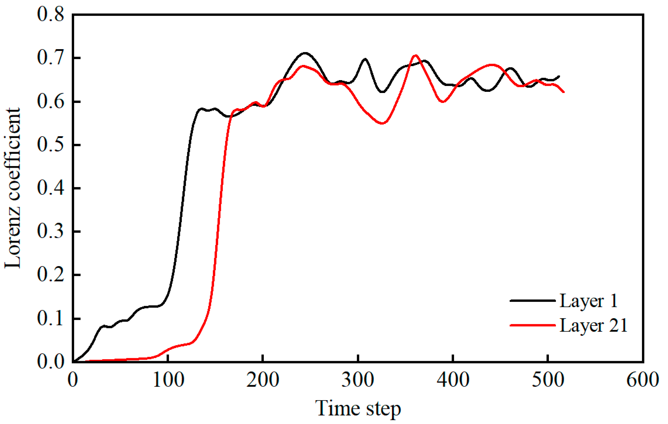 Energies 16 00831 g023