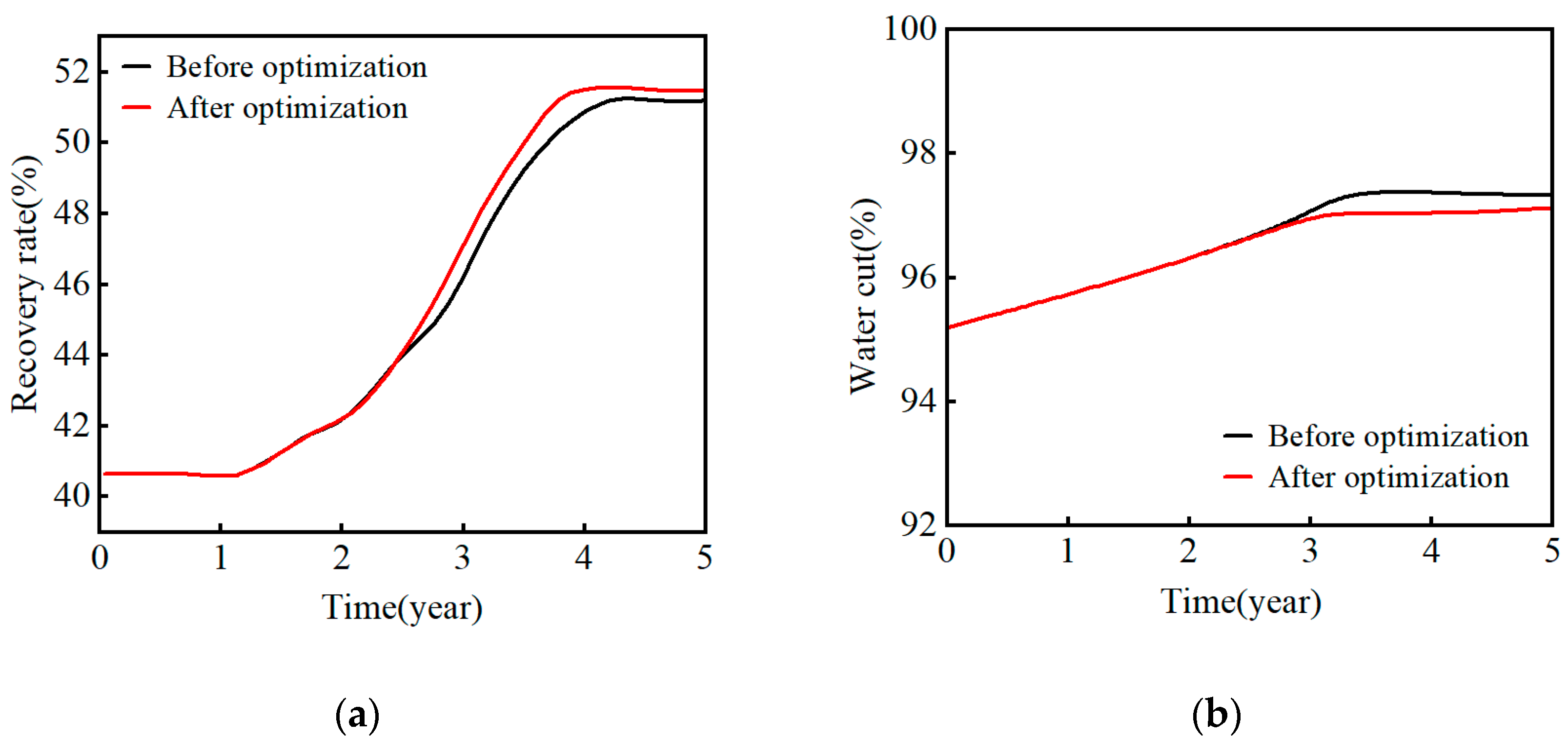Energies 16 00831 g025