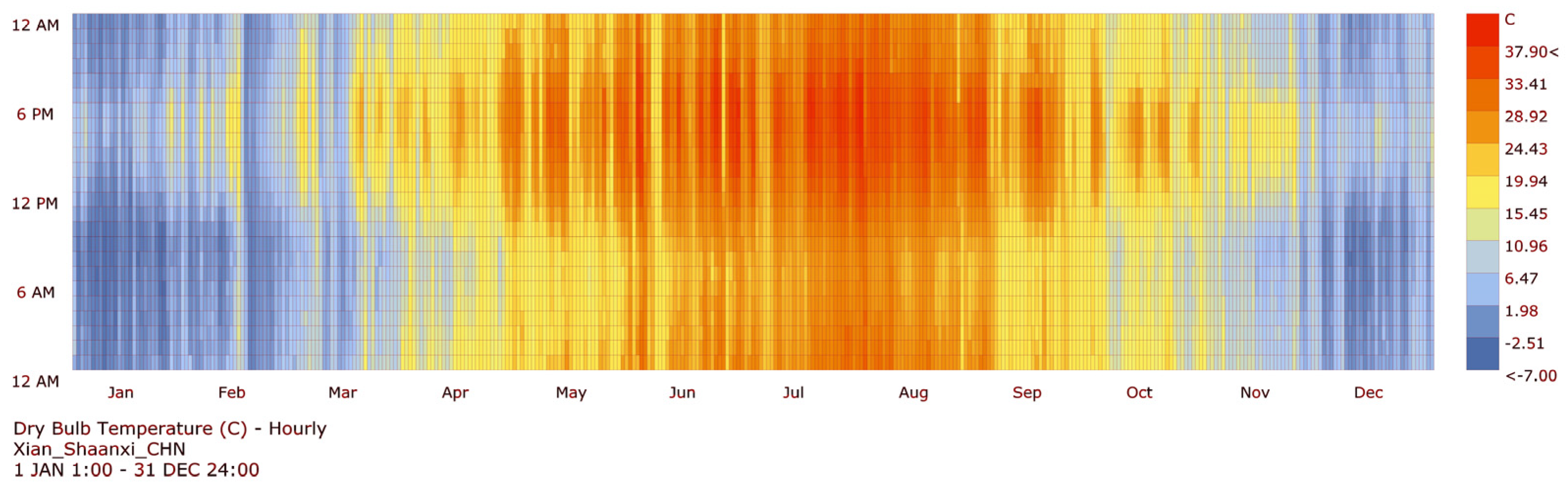 Energies 16 00832 g003 Energies 16 00832 g003