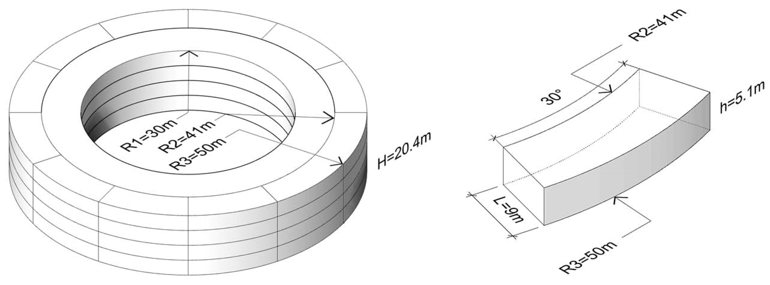 Energies 16 00832 g004 Energies 16 00832 g004