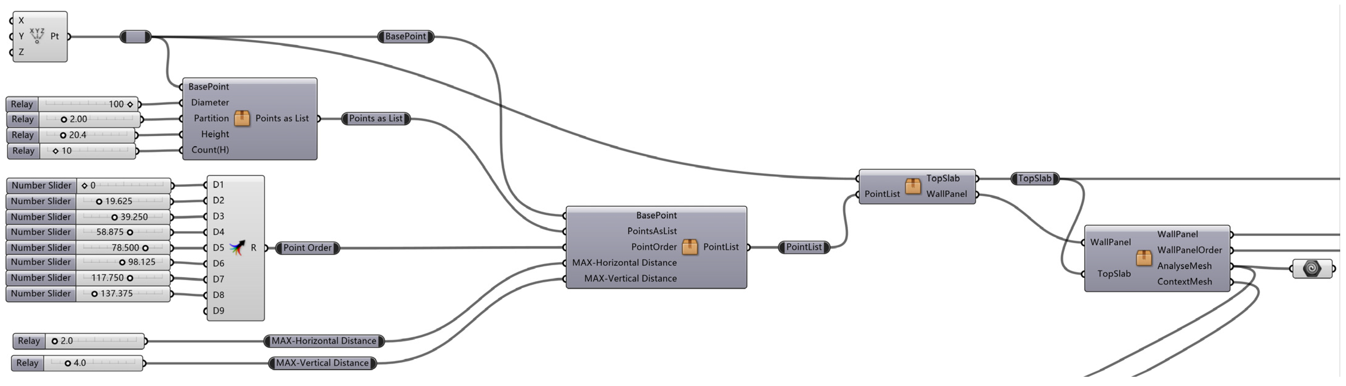 Energies 16 00832 g005 Energies 16 00832 g005