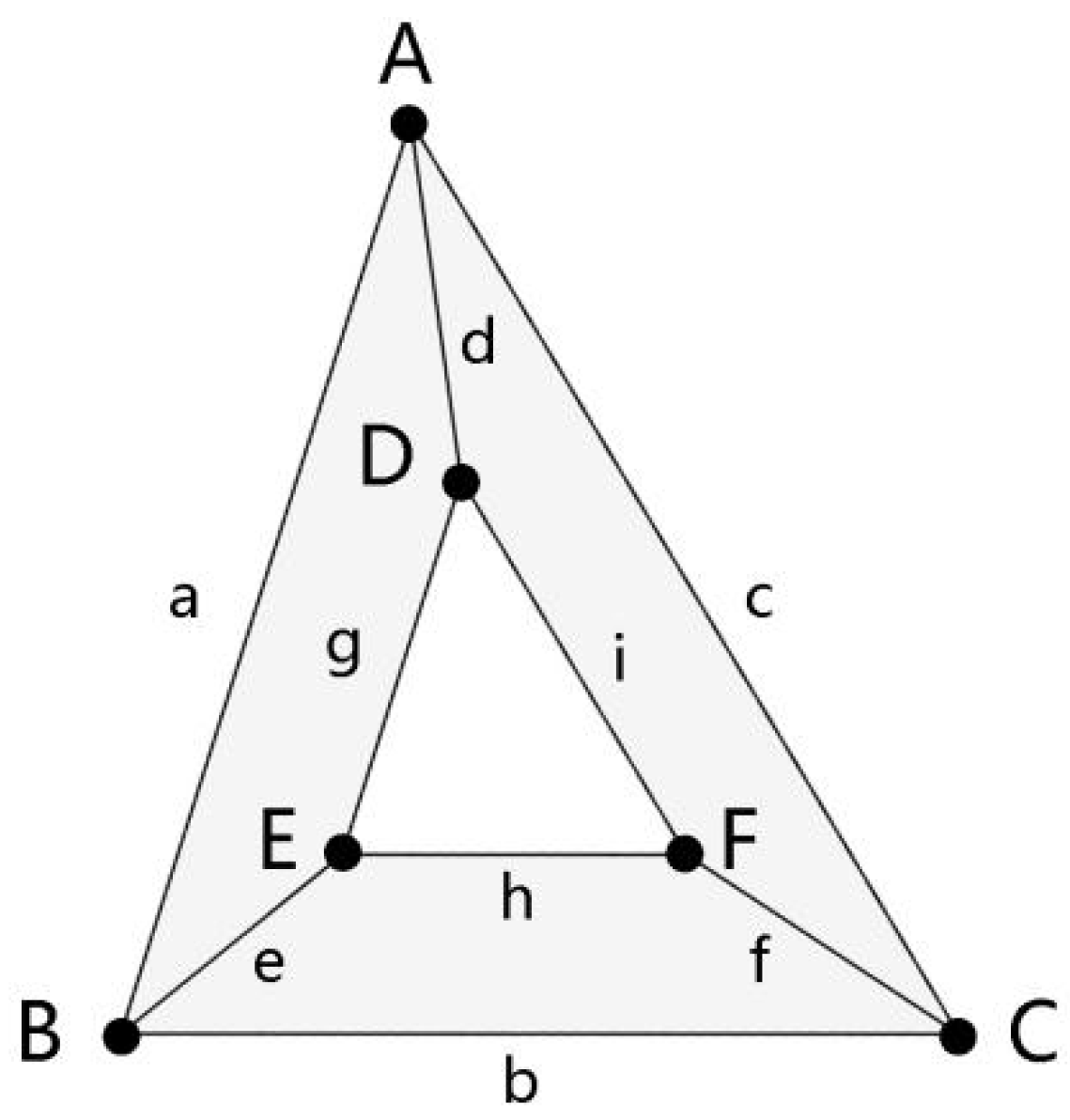 Energies 16 00832 g007 Energies 16 00832 g007