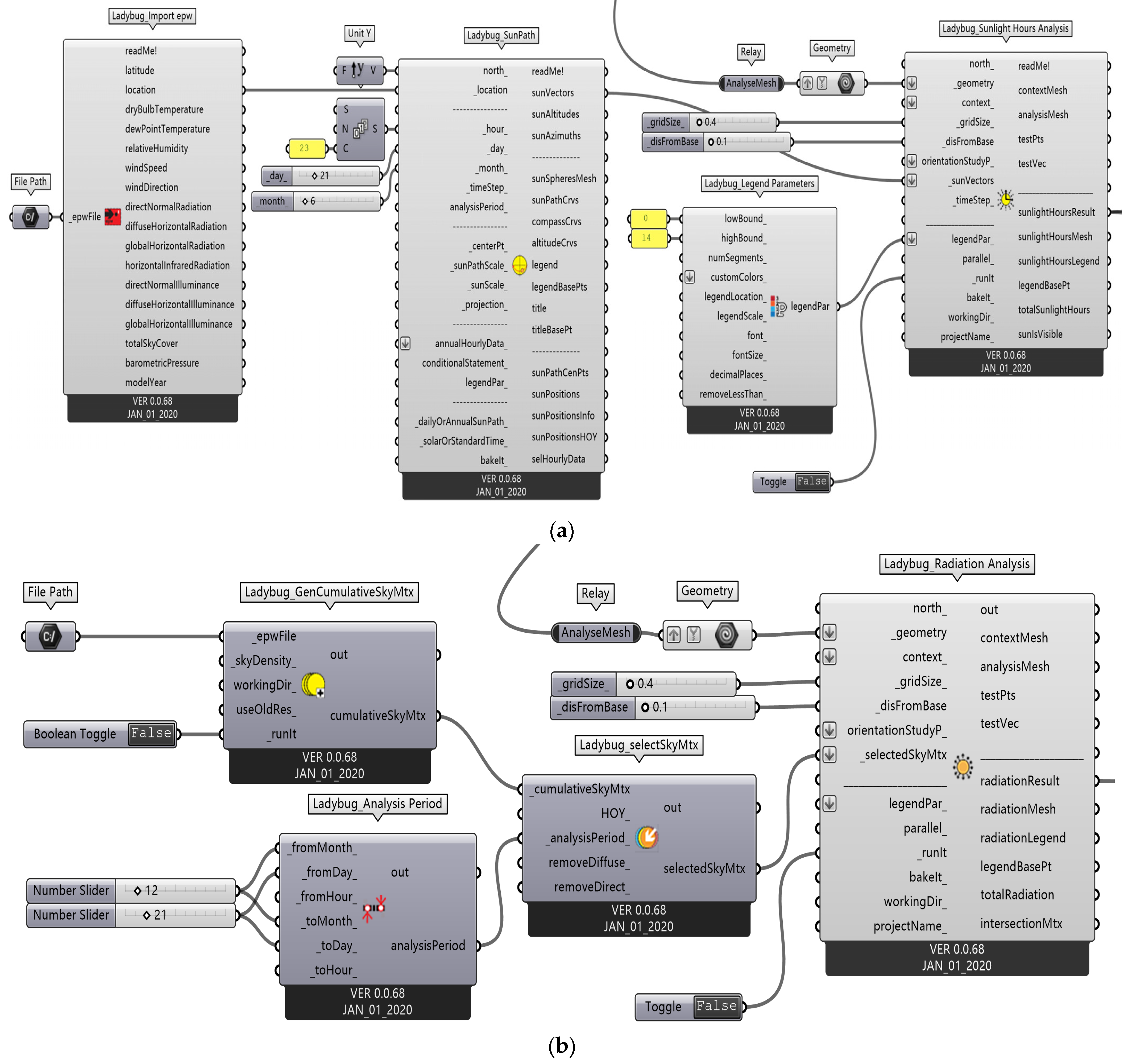 Energies 16 00832 g008 Energies 16 00832 g008