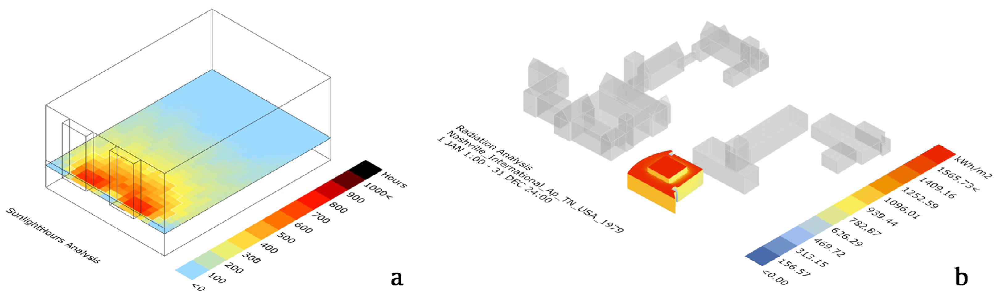 Energies 16 00832 g009 Energies 16 00832 g009