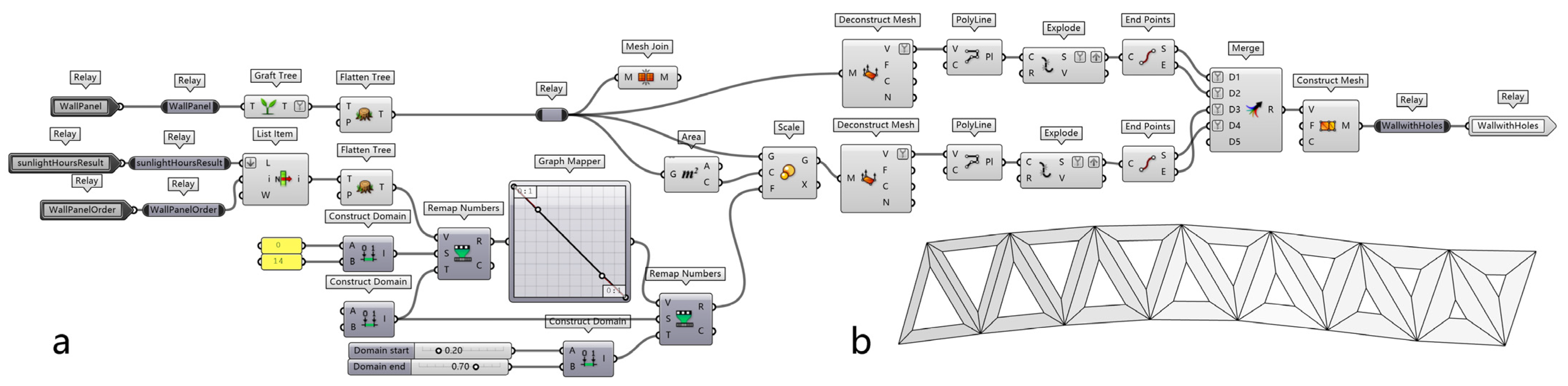 Energies 16 00832 g011 Energies 16 00832 g011