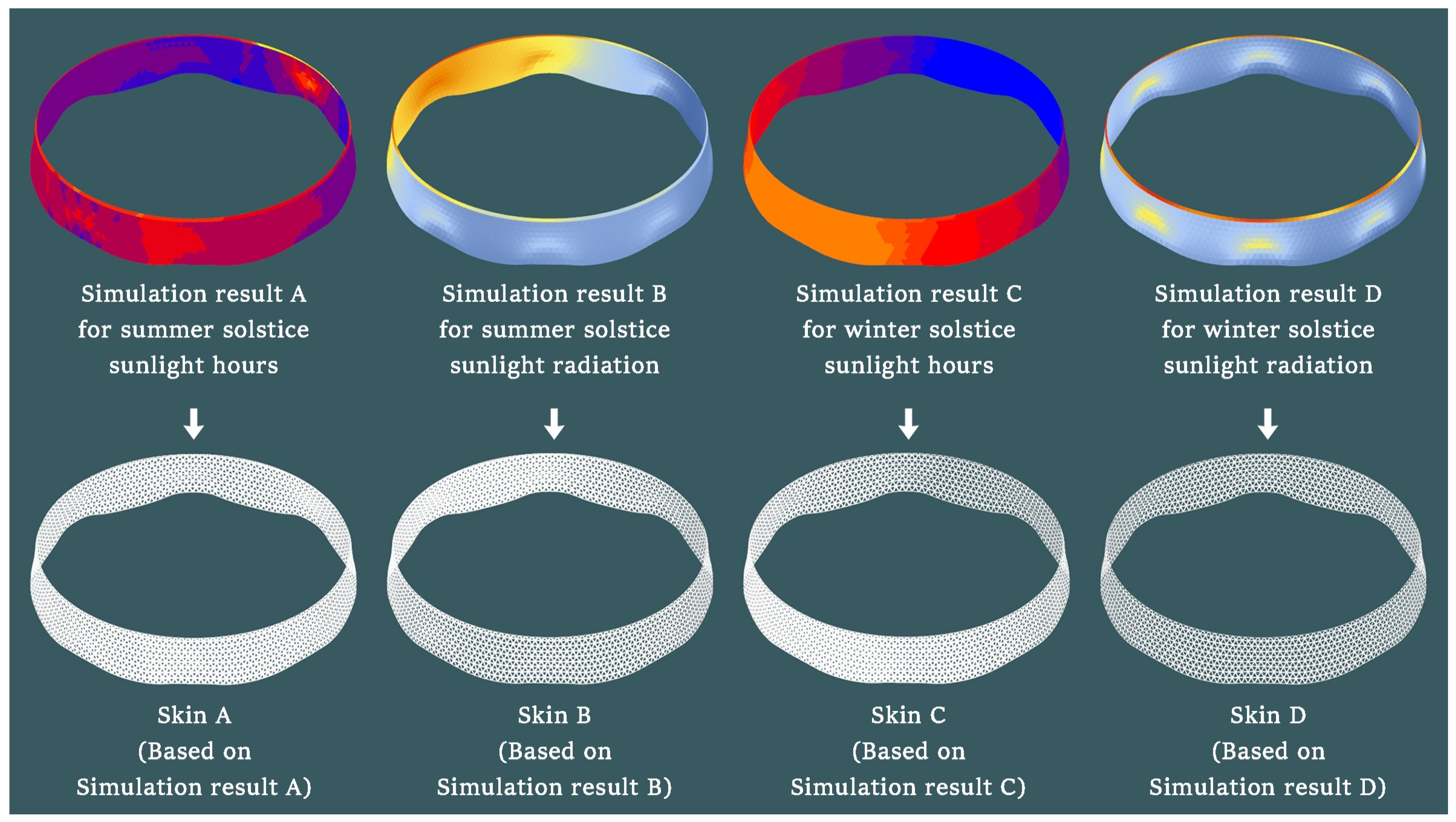 Energies 16 00832 g012 Energies 16 00832 g012