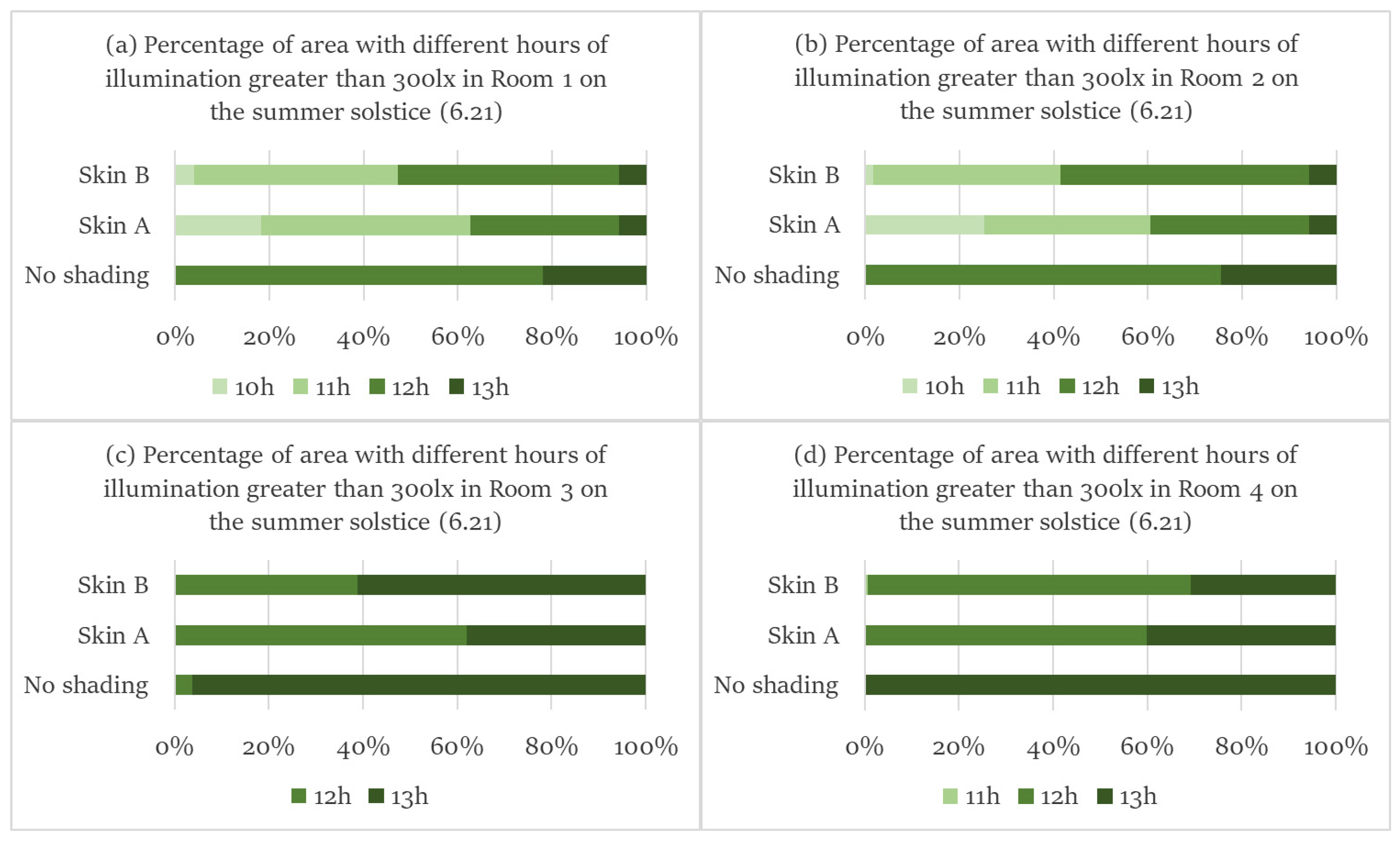 Energies 16 00832 g015 Energies 16 00832 g015