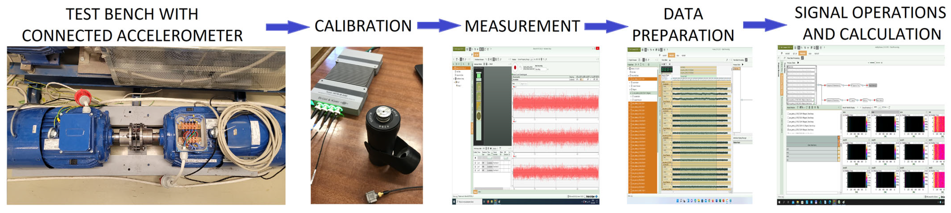 Energies 16 00838 g004 Energies 16 00838 g004