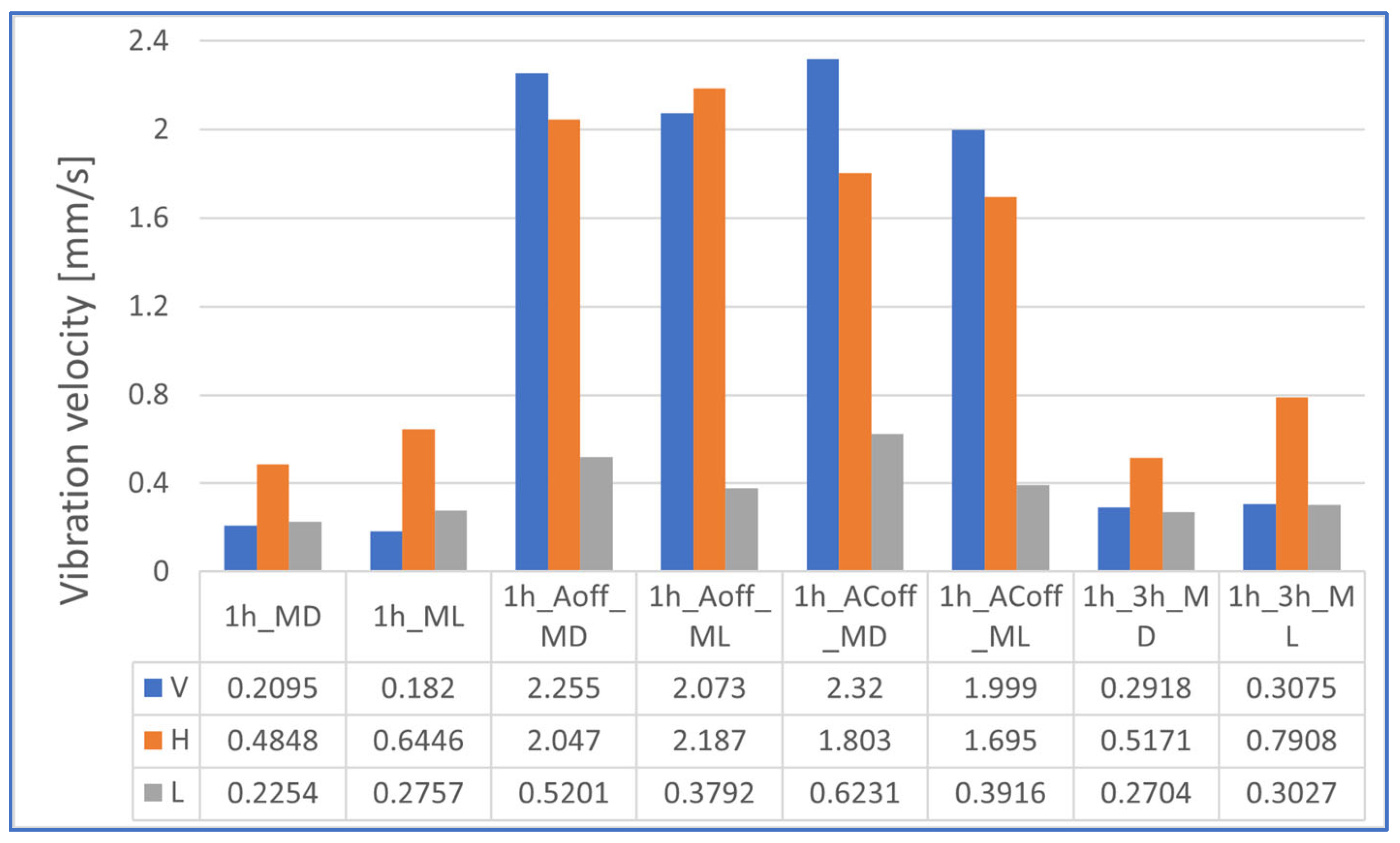 Energies 16 00838 g008 Energies 16 00838 g008