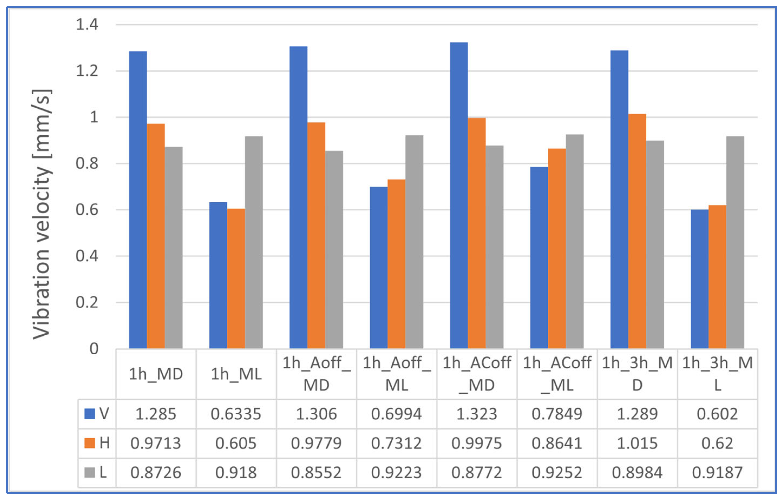 Energies 16 00838 g009 Energies 16 00838 g009