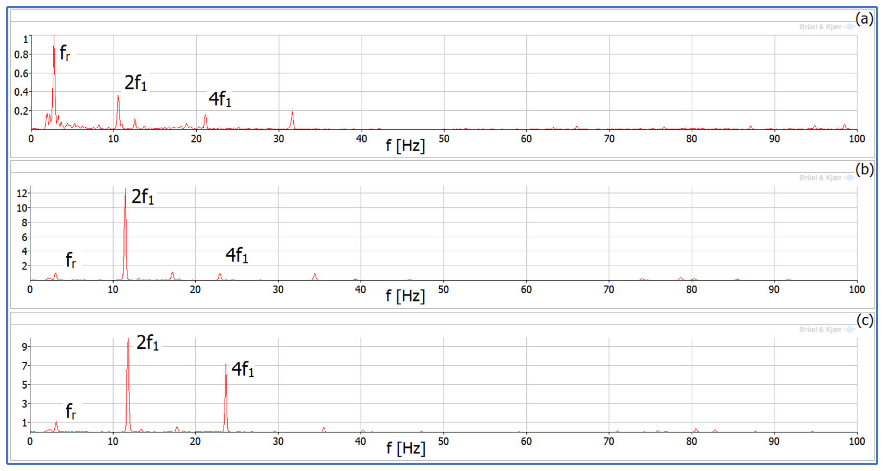 Energies 16 00838 g012 Energies 16 00838 g012