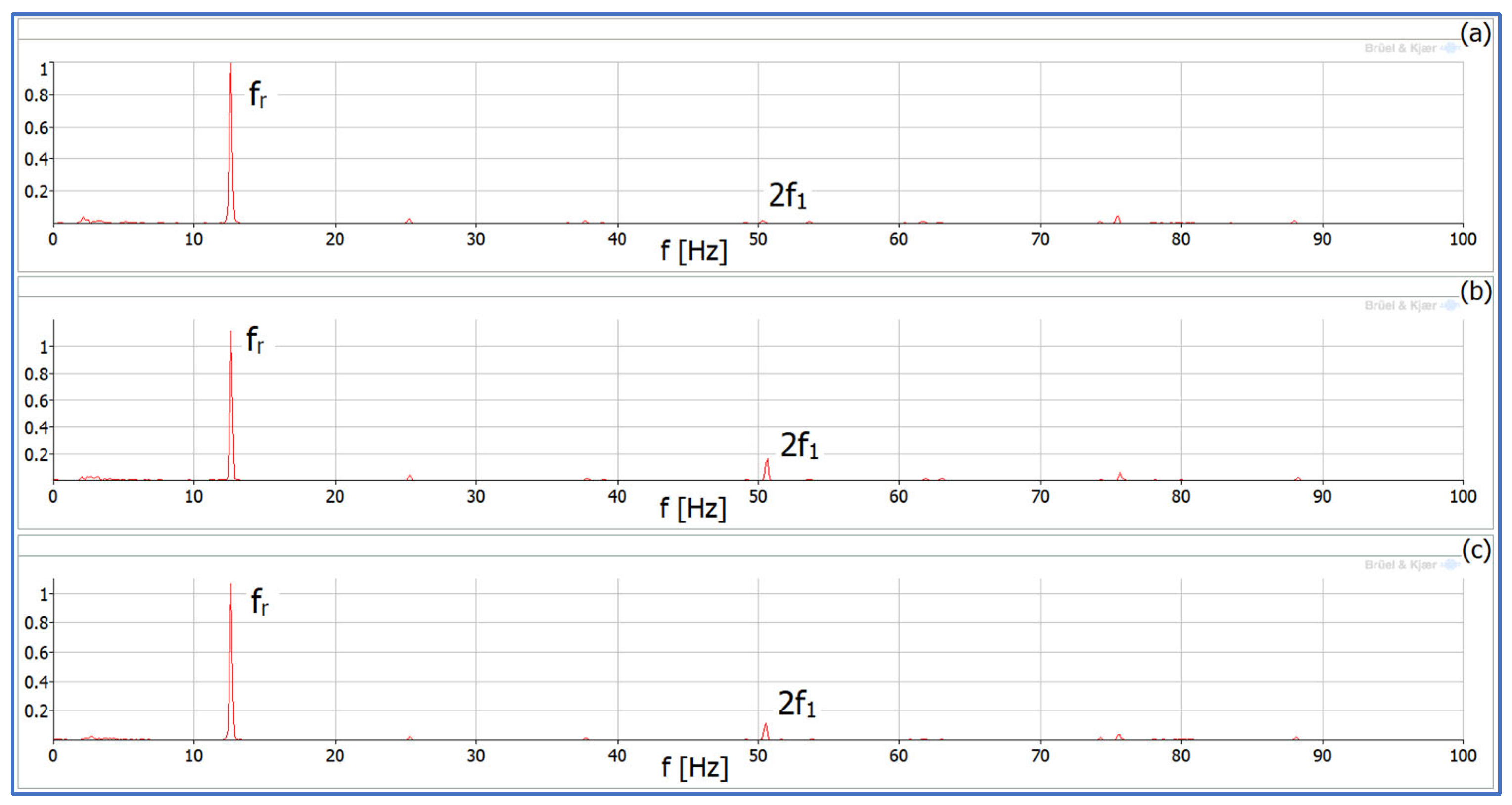Energies 16 00838 g013 Energies 16 00838 g013