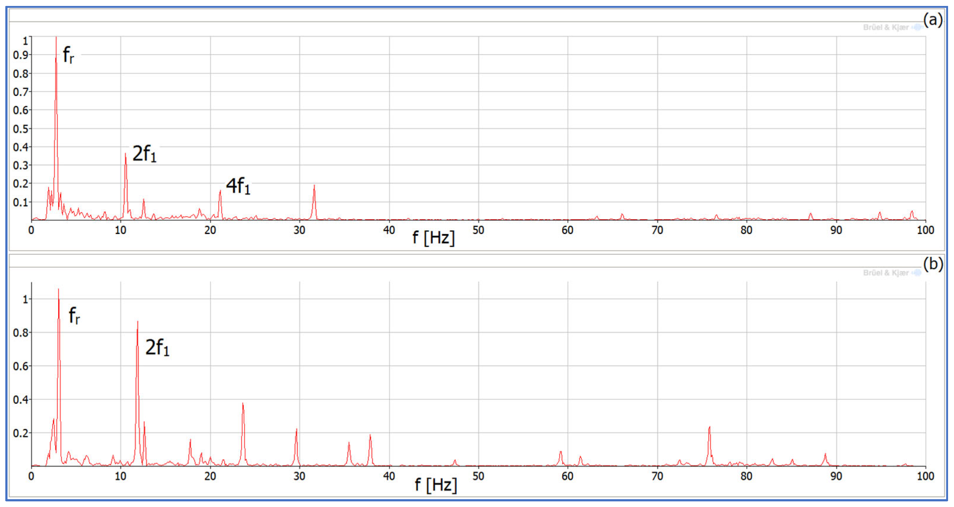 Energies 16 00838 g016 Energies 16 00838 g016