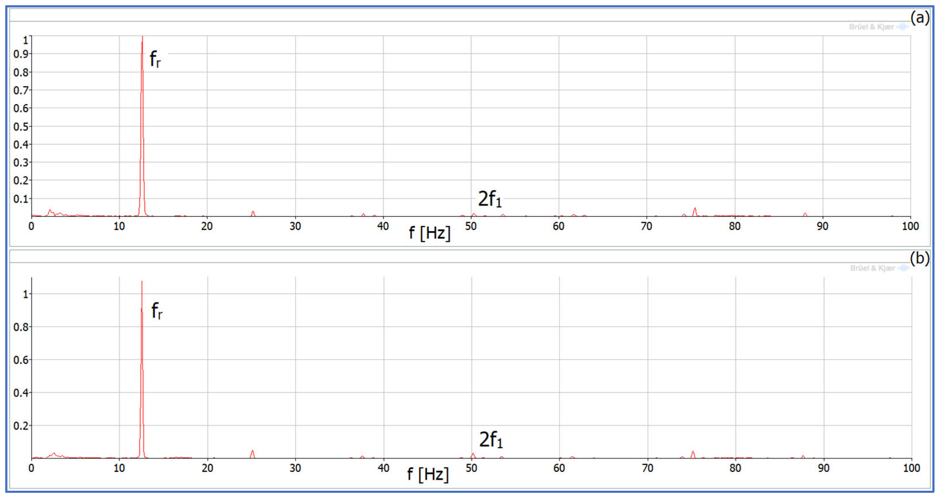 Energies 16 00838 g017 Energies 16 00838 g017